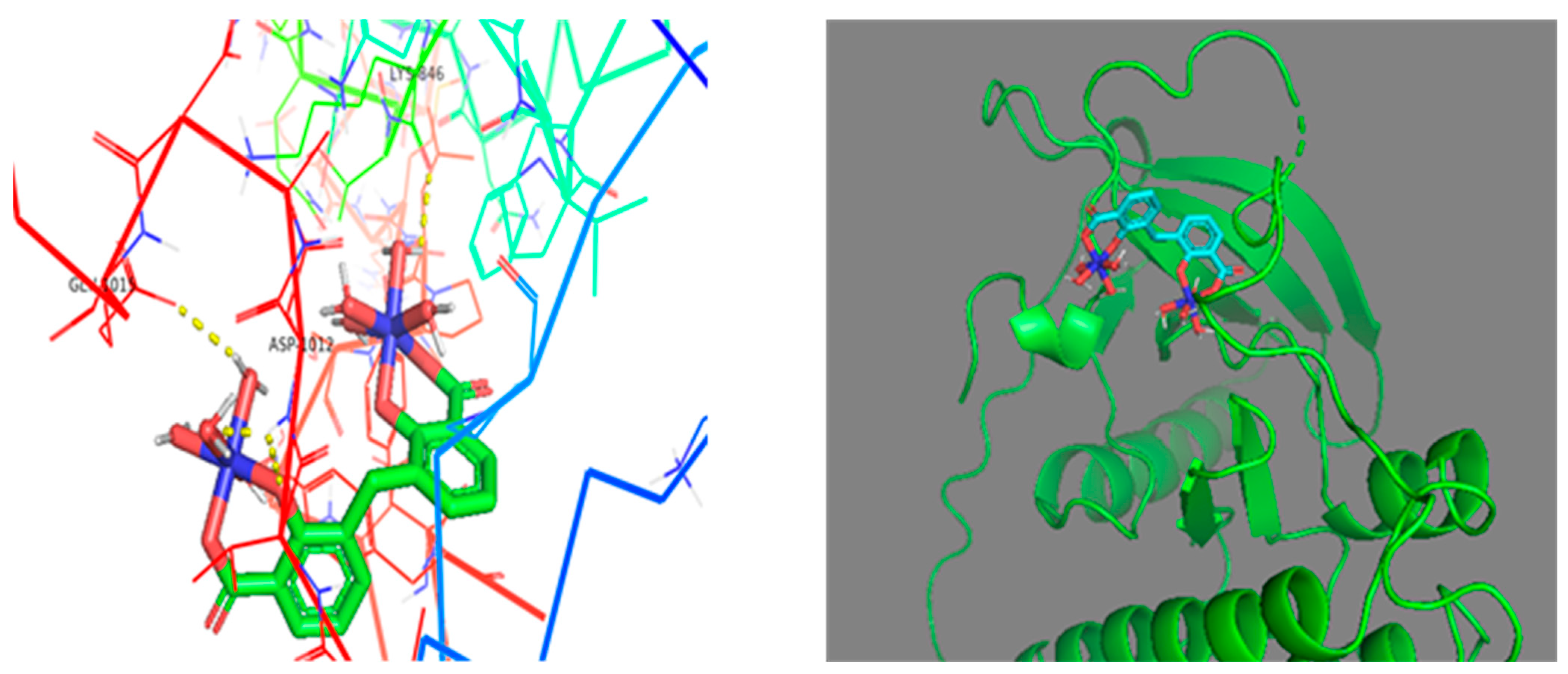 Molecules 29 04239 g007 Molecules 29 04239 g007