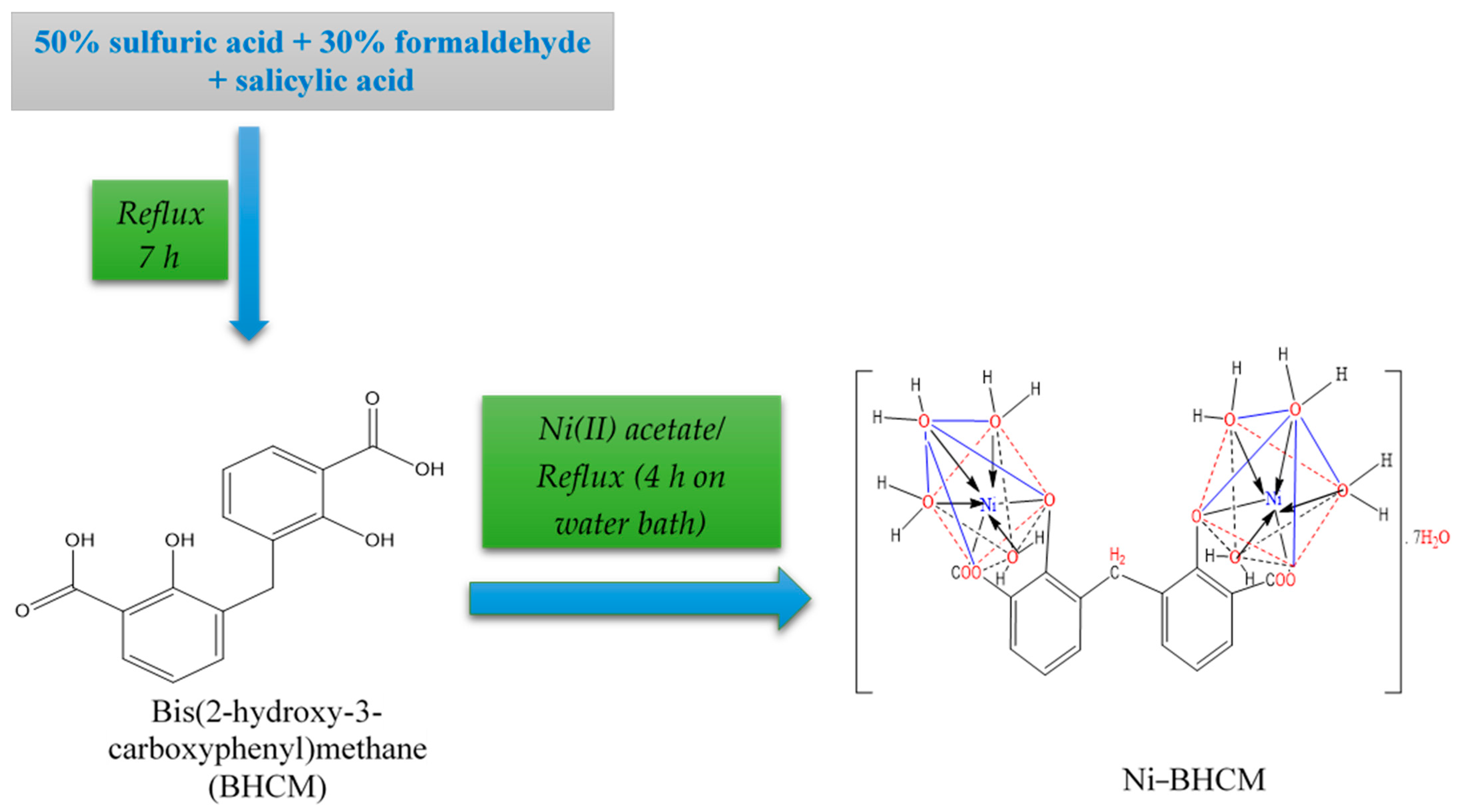 Molecules 29 04239 sch001 Molecules 29 04239 sch001