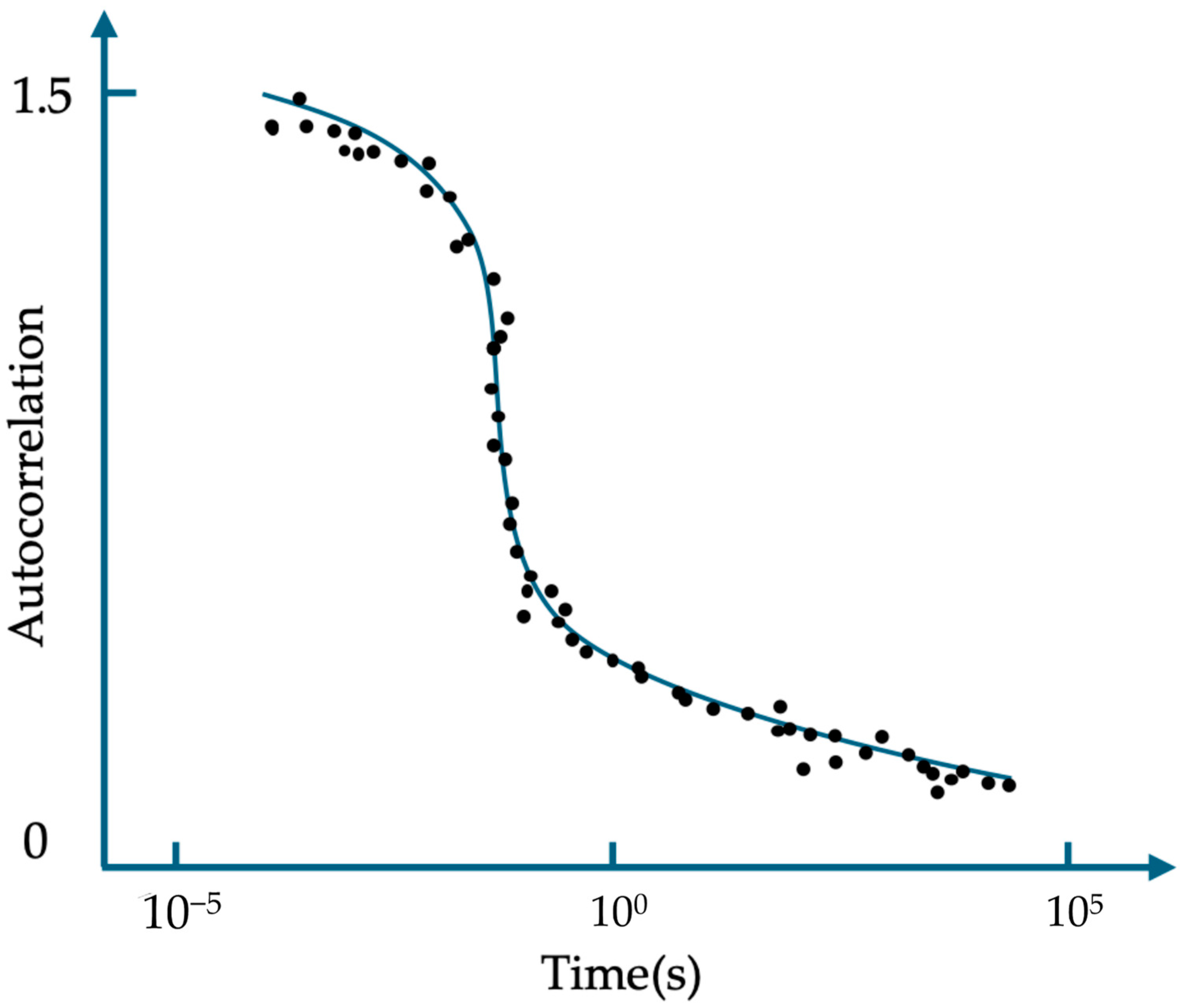 Molecules 29 04243 g009