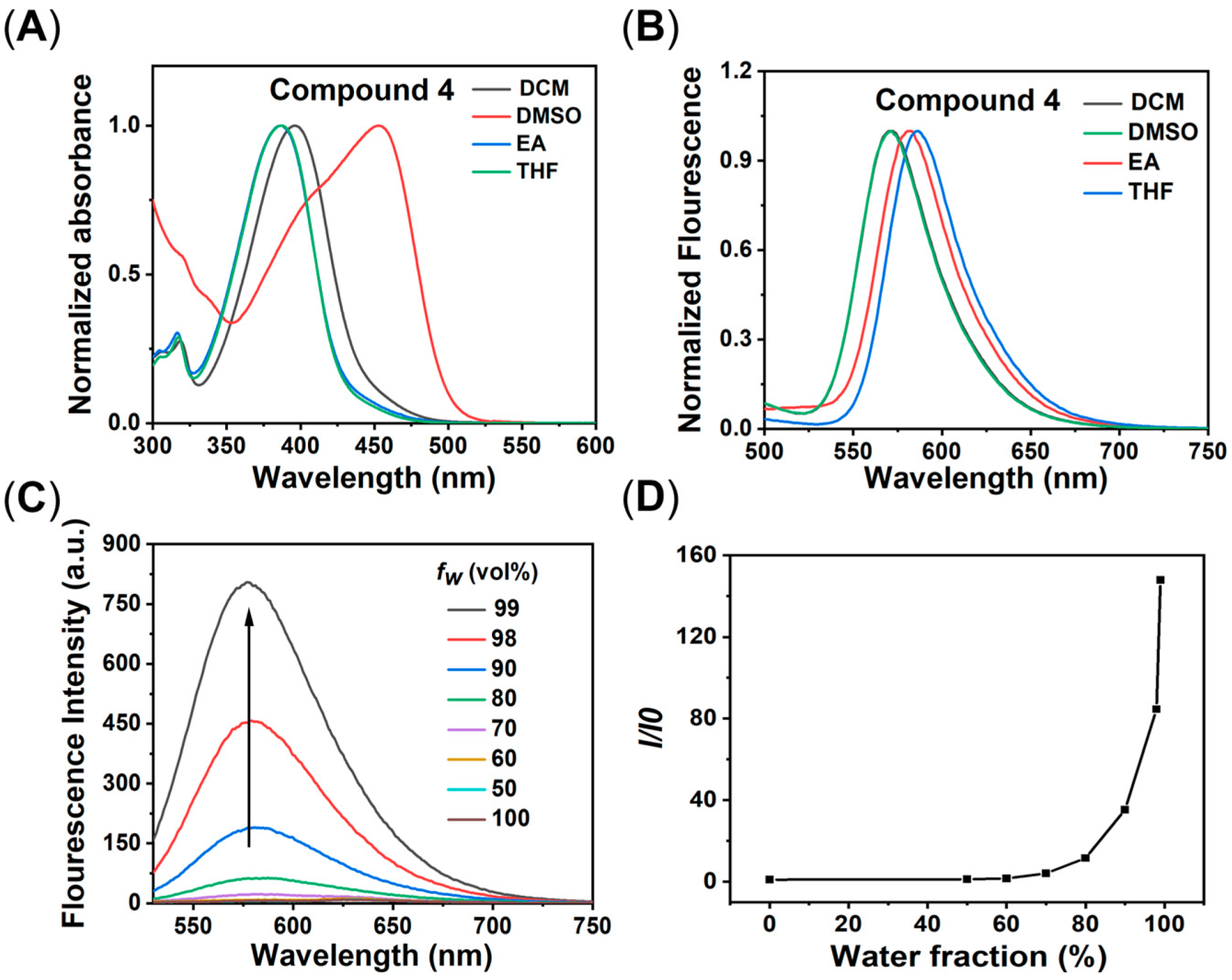 Molecules 29 04244 g001
