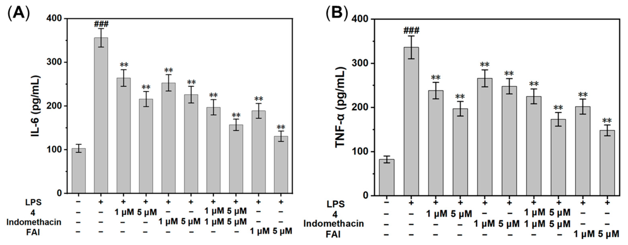 Molecules 29 04244 g003