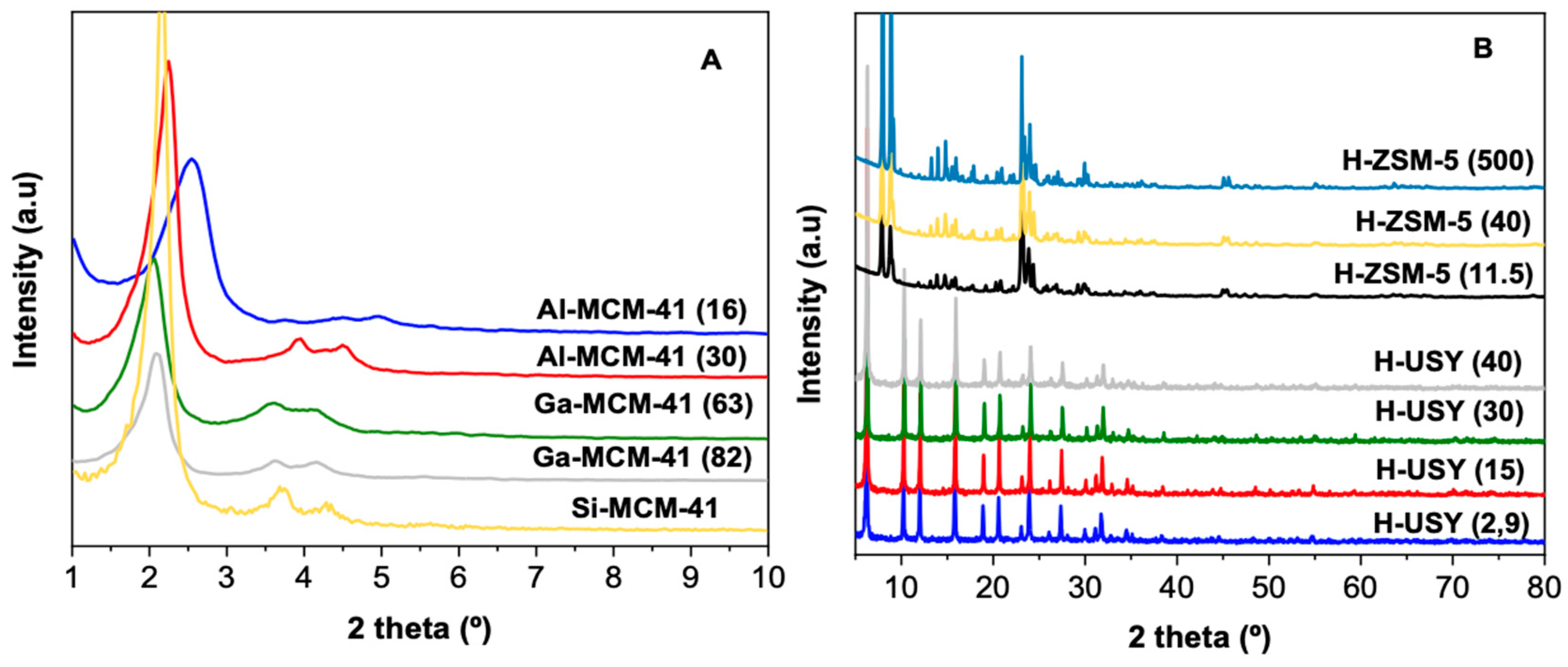 Molecules 29 04248 g001