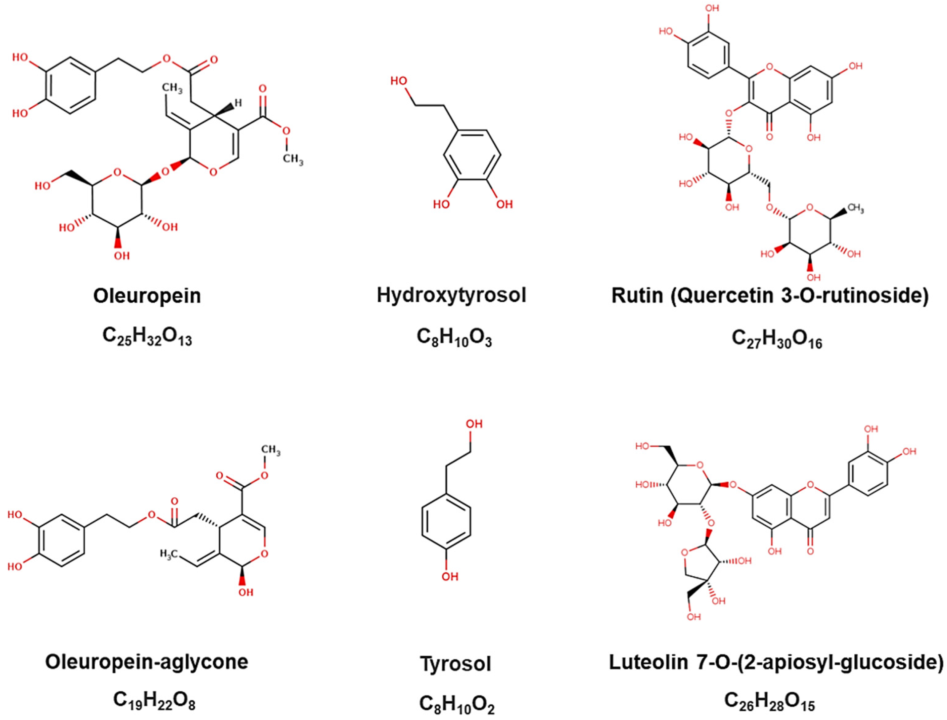 Molecules 29 04249 g001