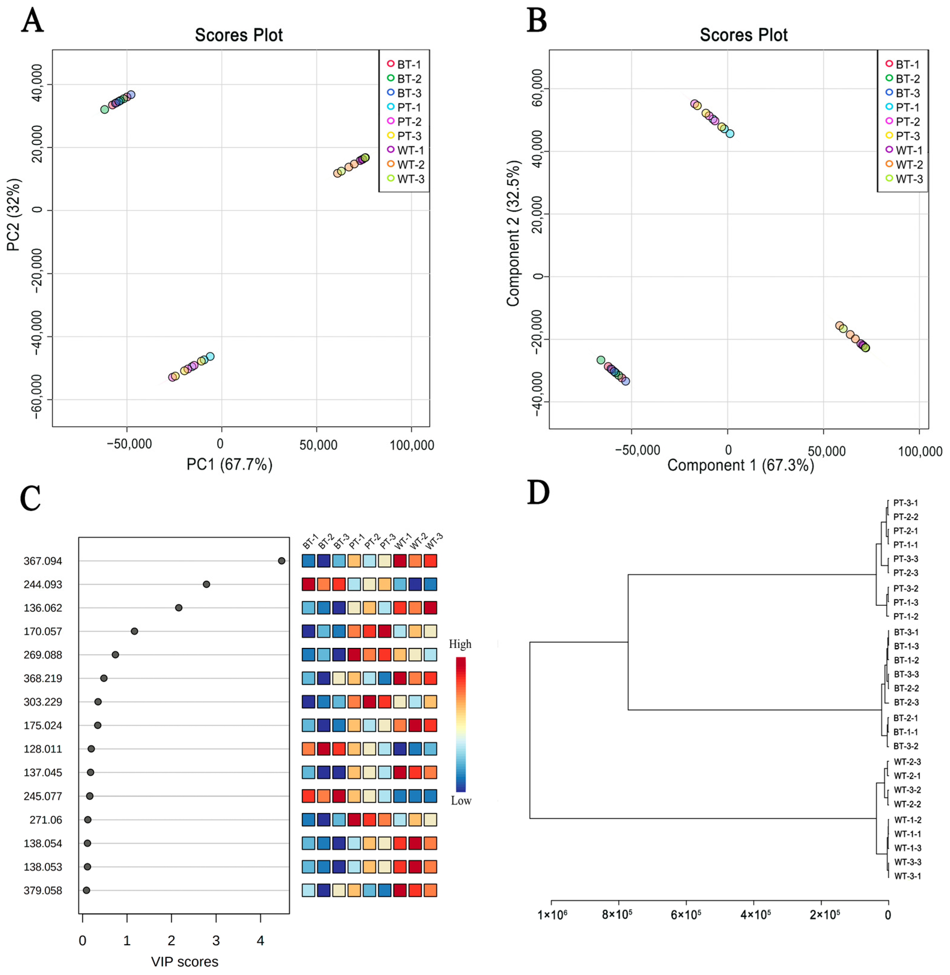 Molecules 29 04251 g006