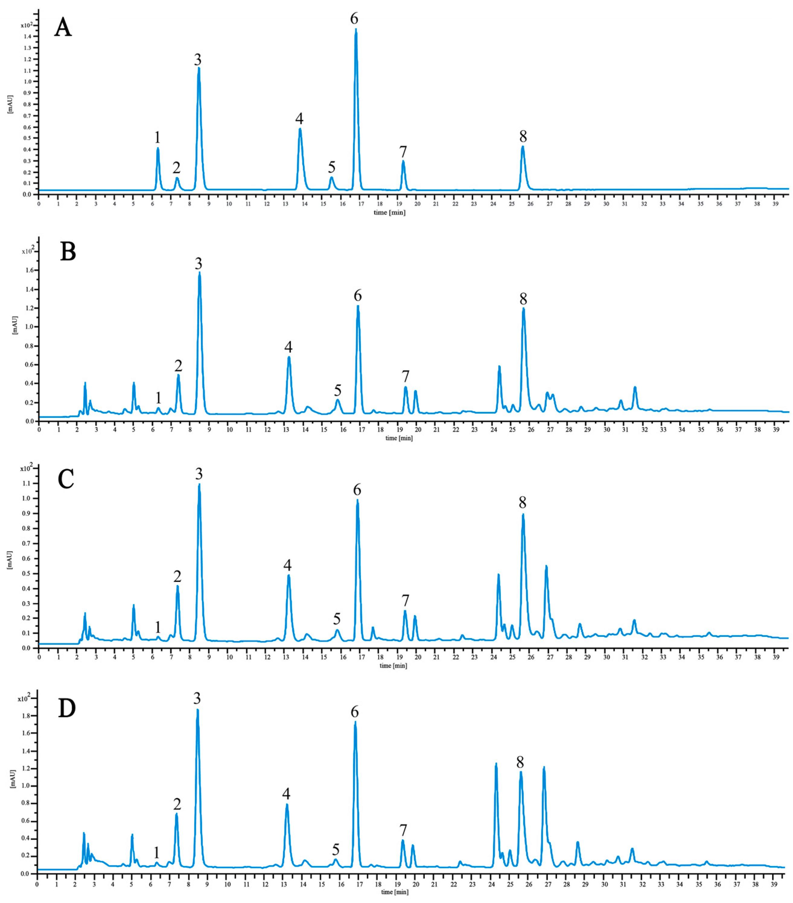 Molecules 29 04251 g008