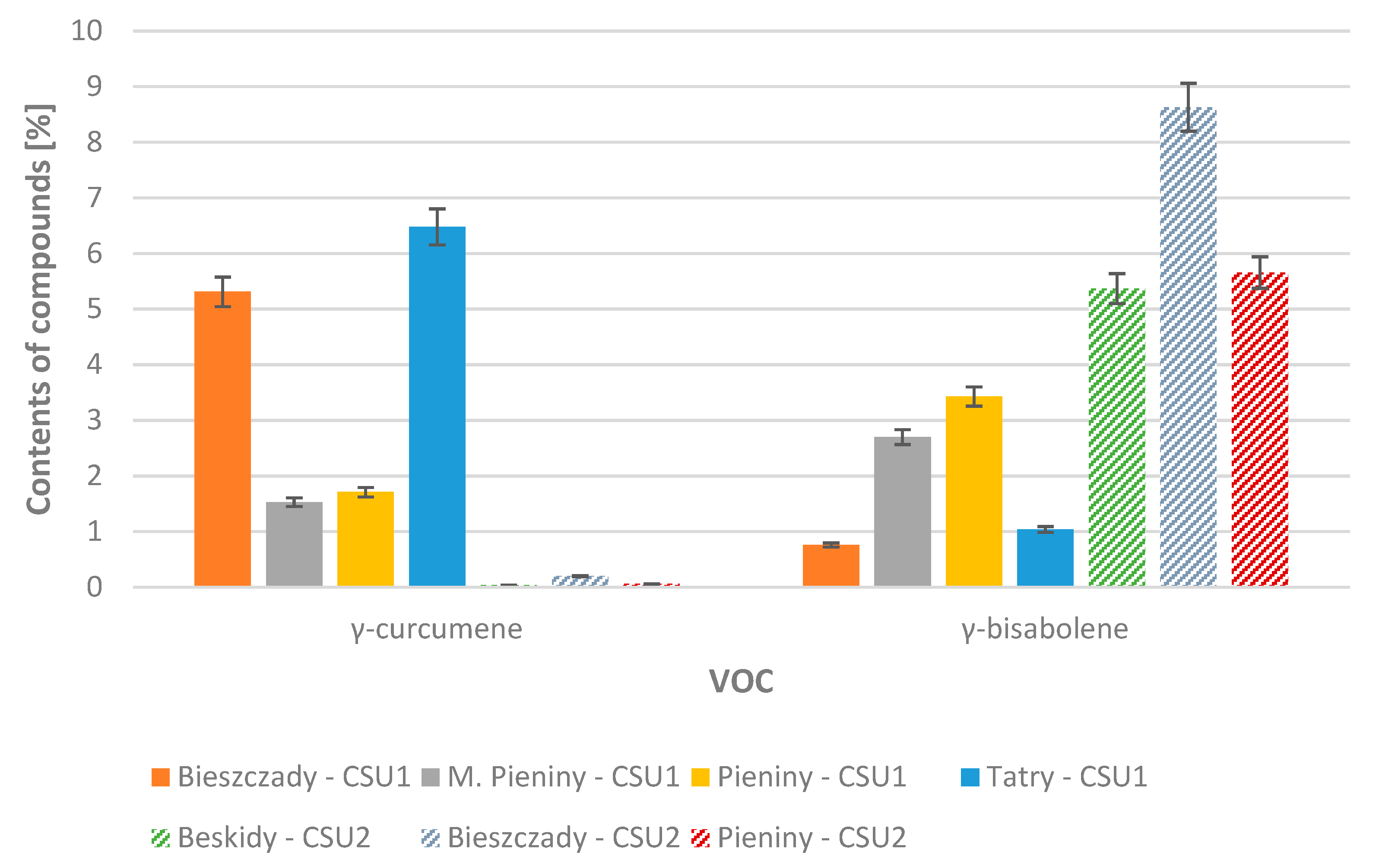 Molecules 29 04258 g001