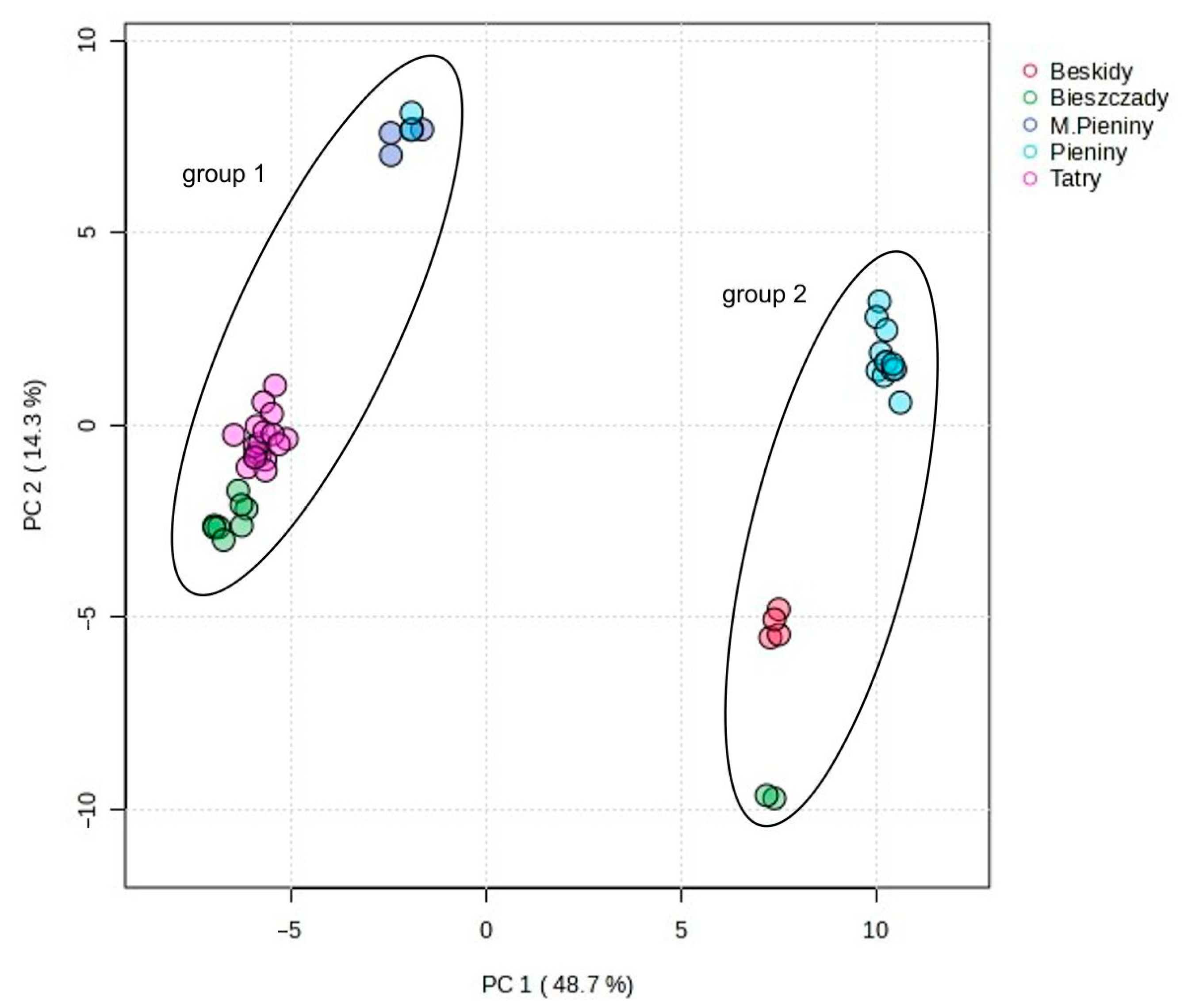 Molecules 29 04258 g004