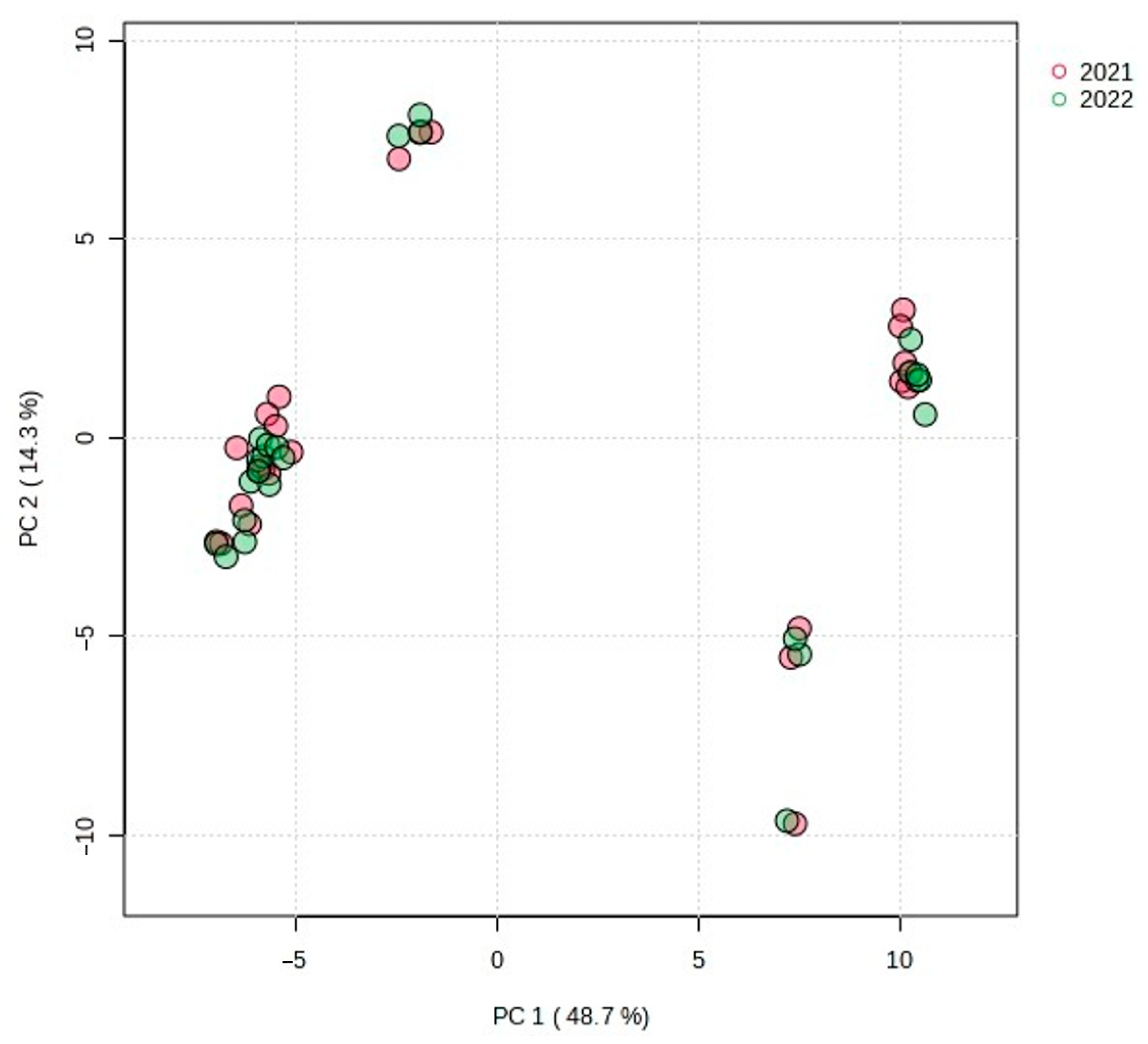 Molecules 29 04258 g005