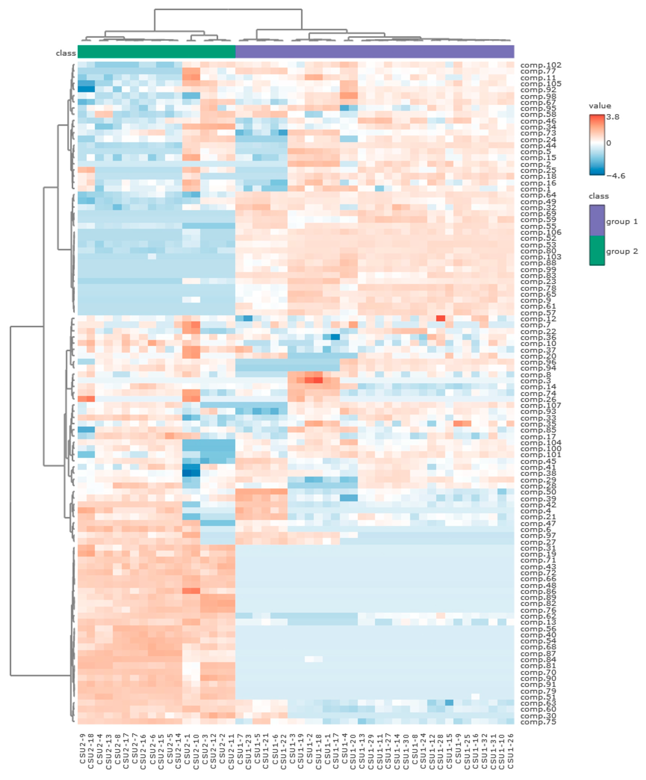 Molecules 29 04258 g007