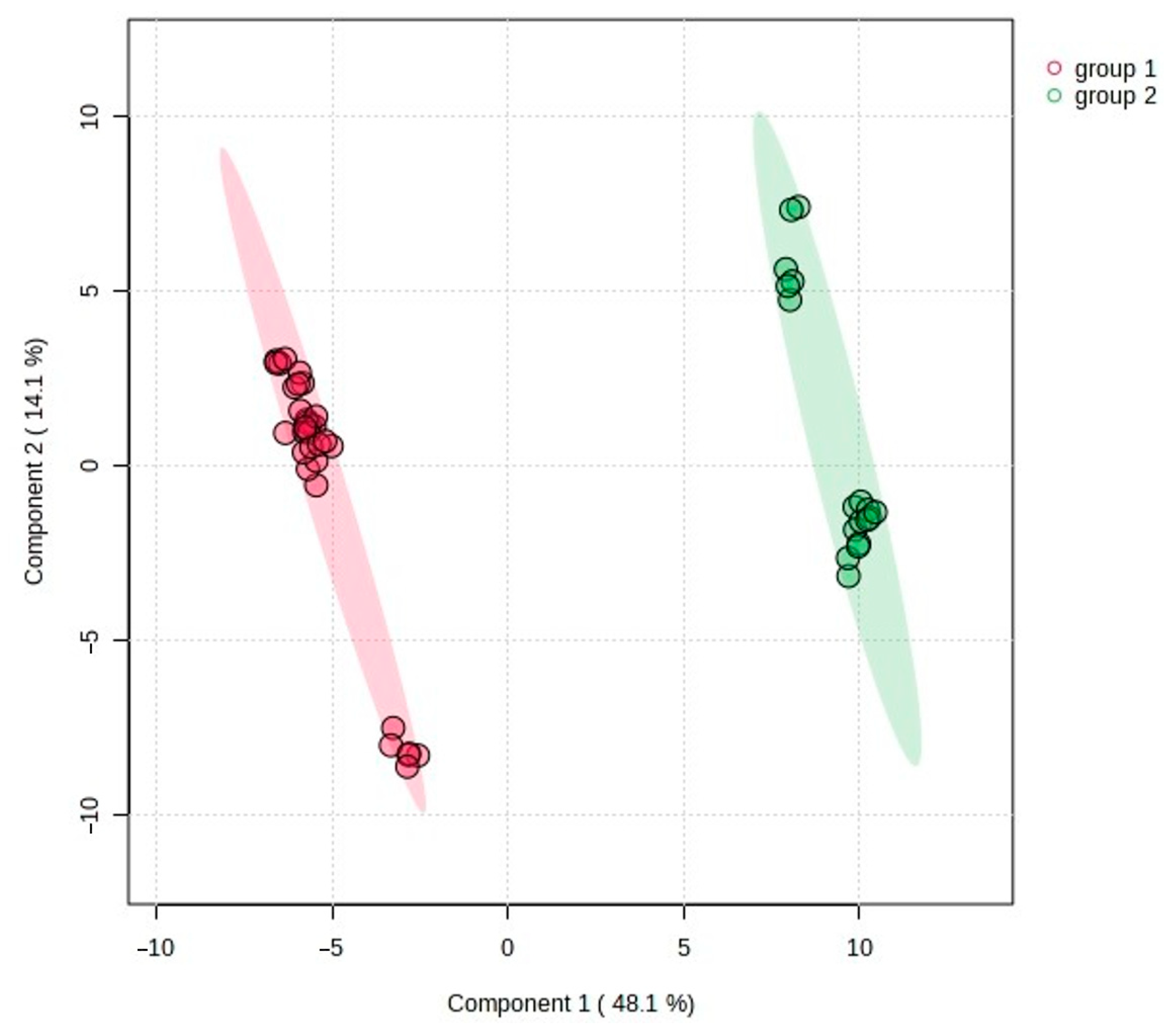 Molecules 29 04258 g008