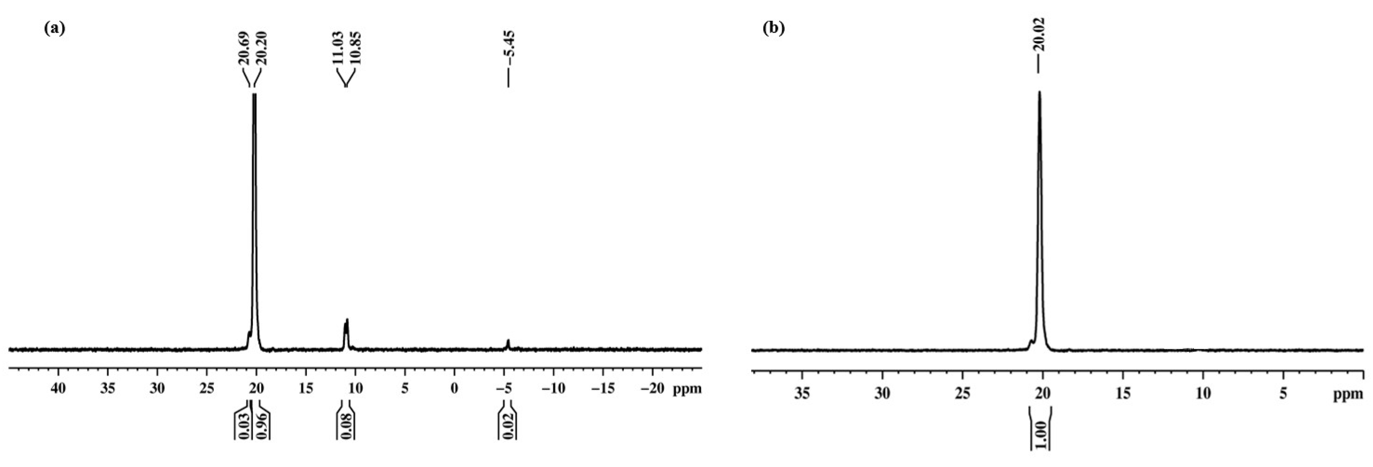 Molecules 29 04261 g001