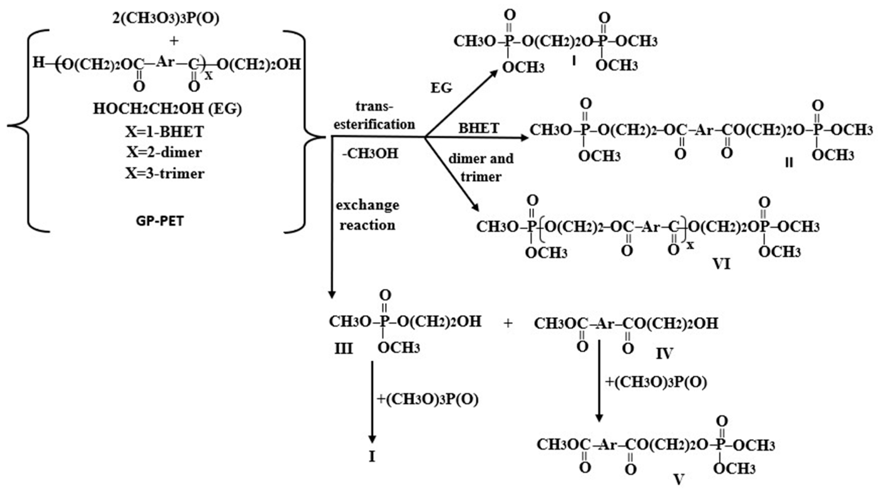 Molecules 29 04261 sch006