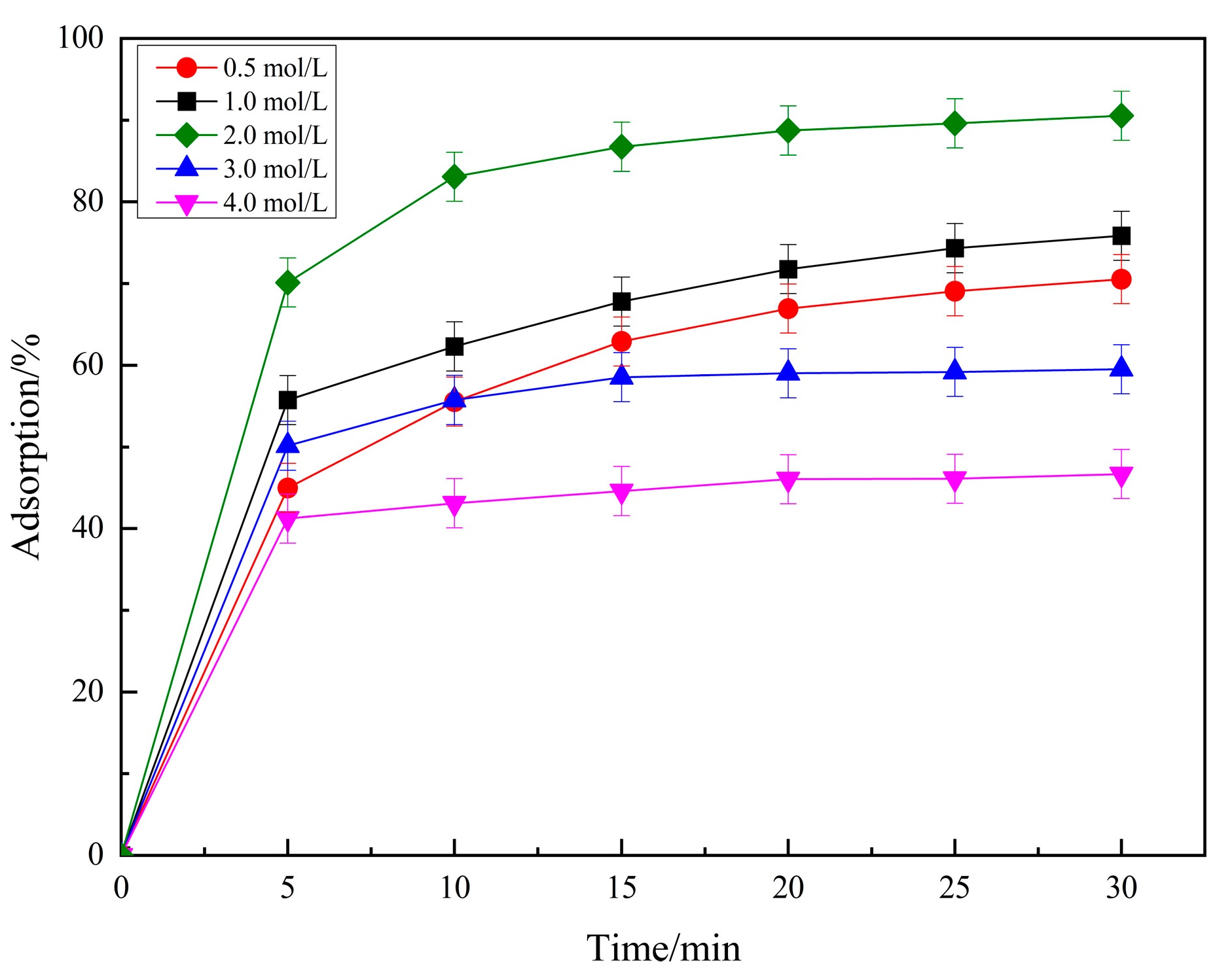 Molecules 29 04262 g001