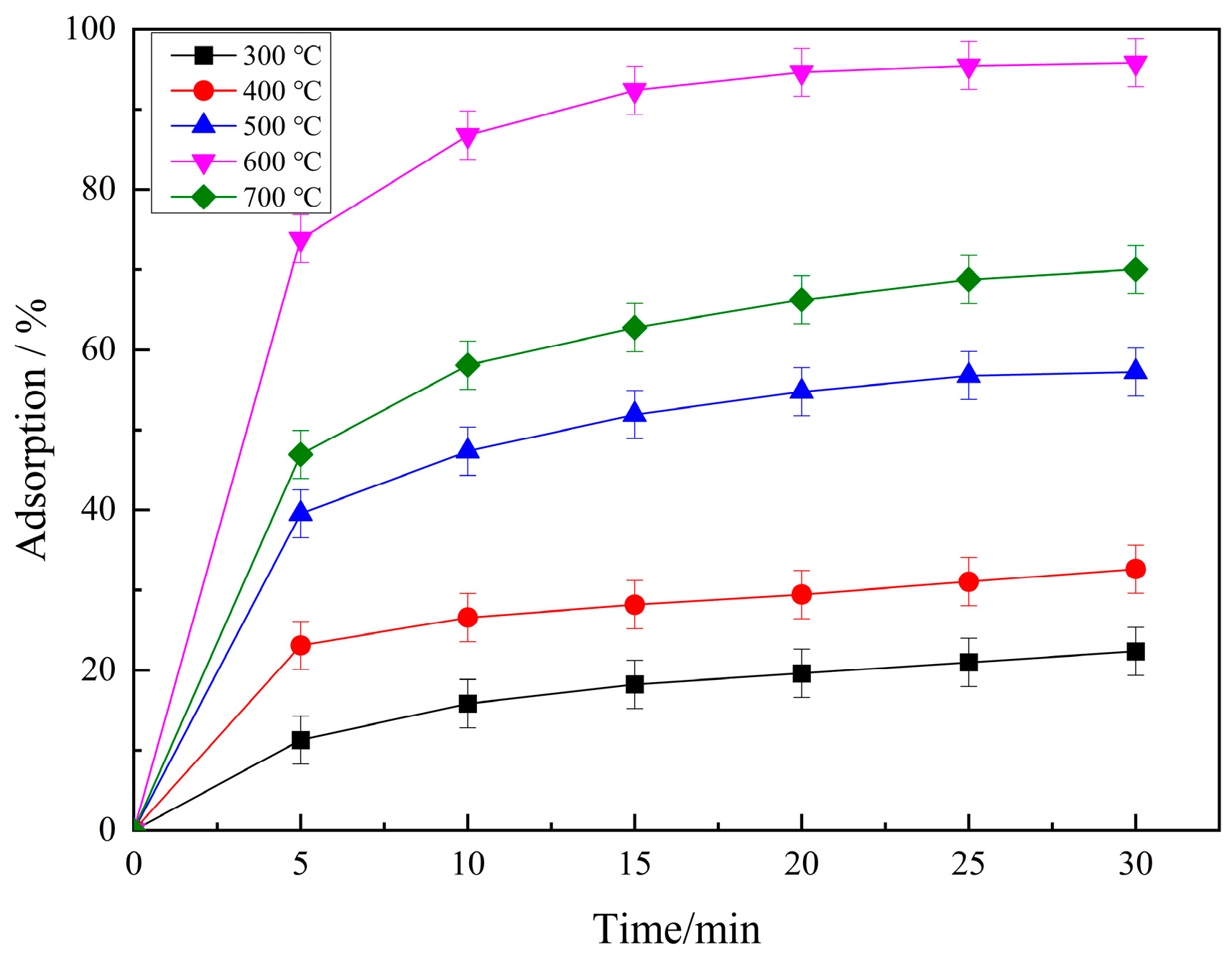 Molecules 29 04262 g003
