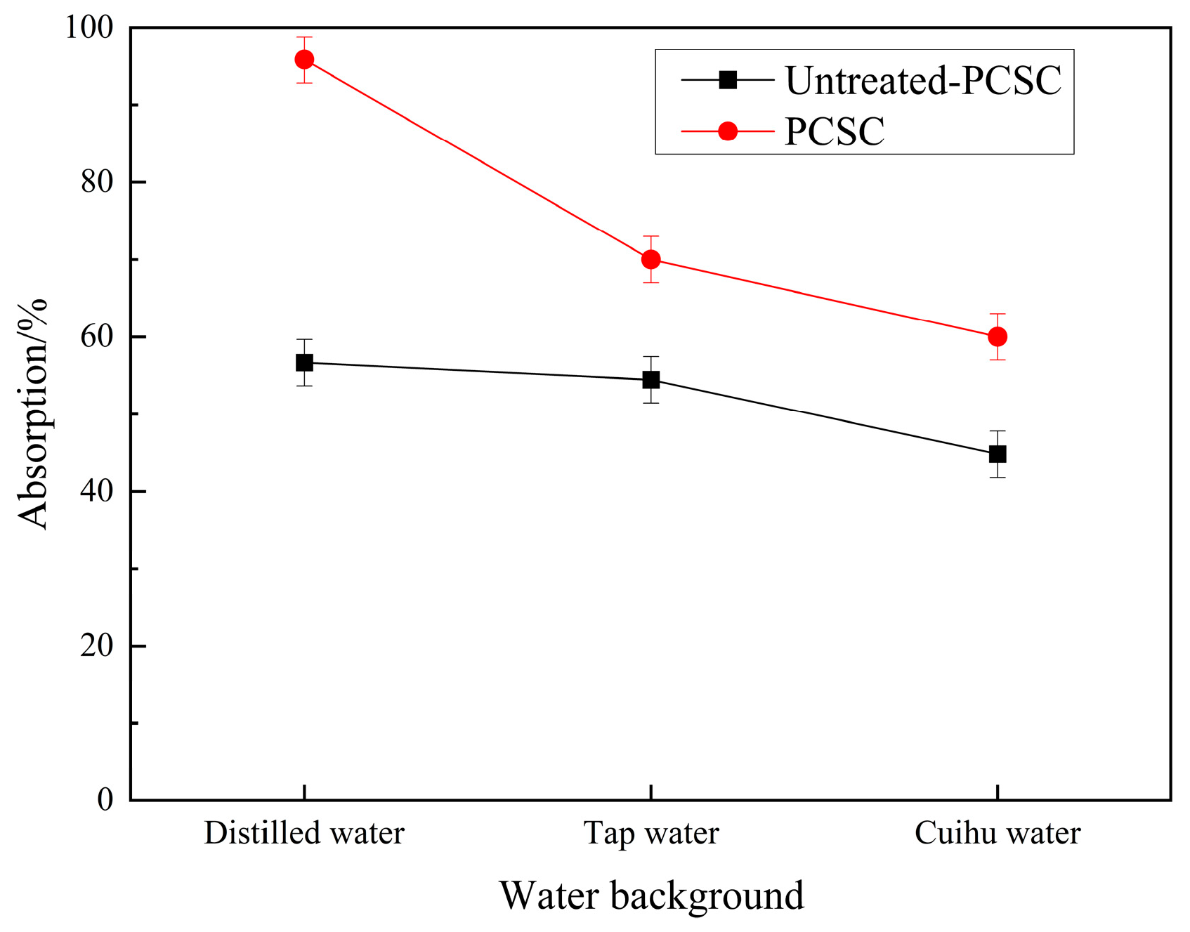Molecules 29 04262 g006