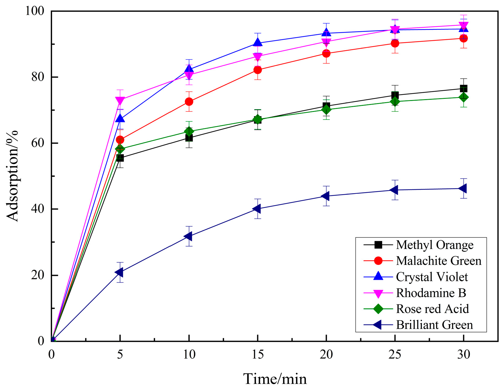 Molecules 29 04262 g007