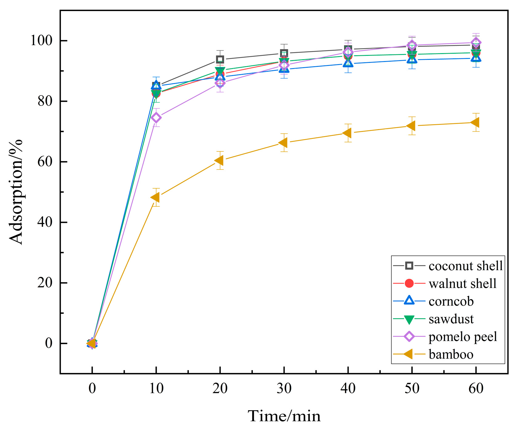 Molecules 29 04262 g009