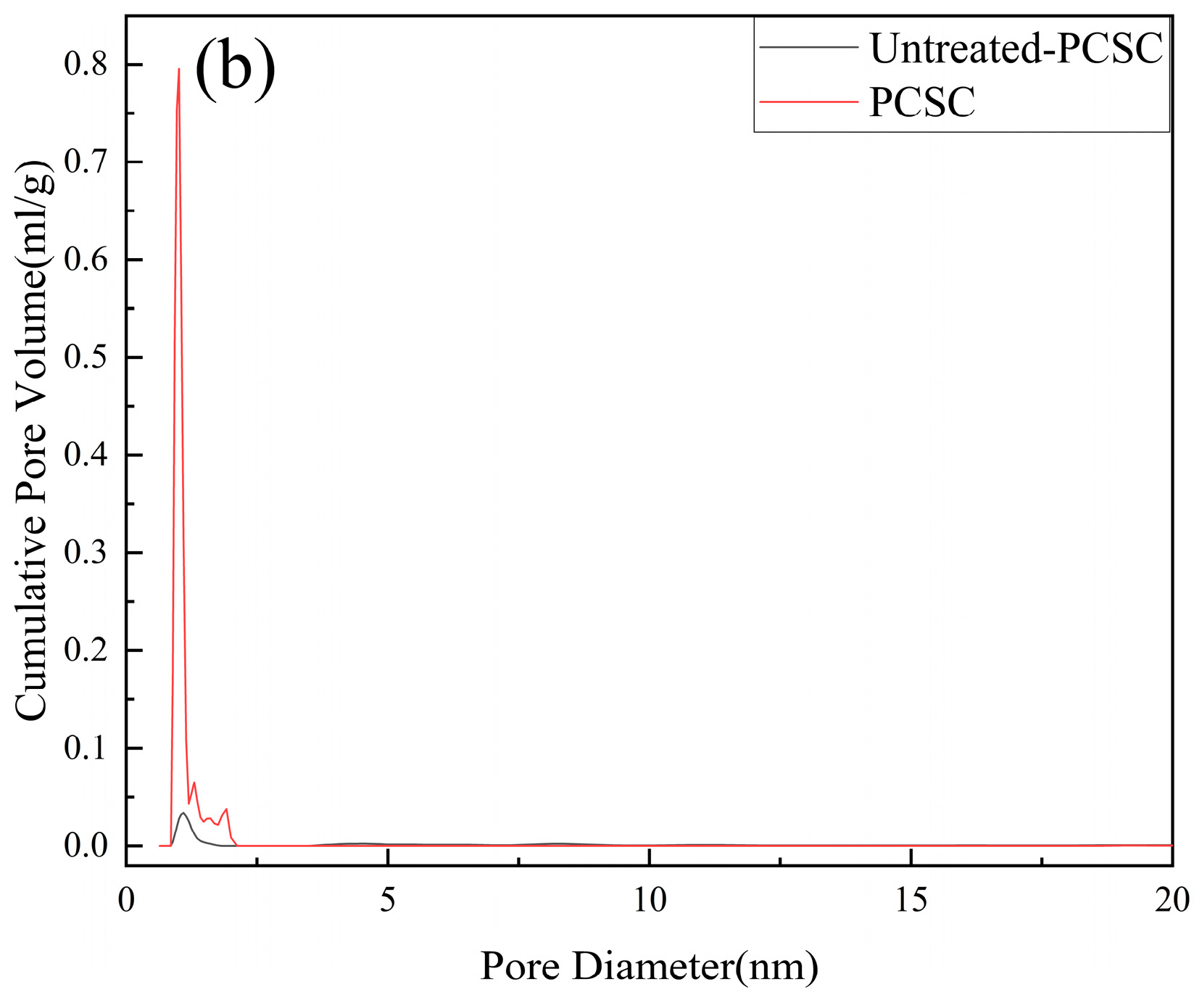 Molecules 29 04262 g011b