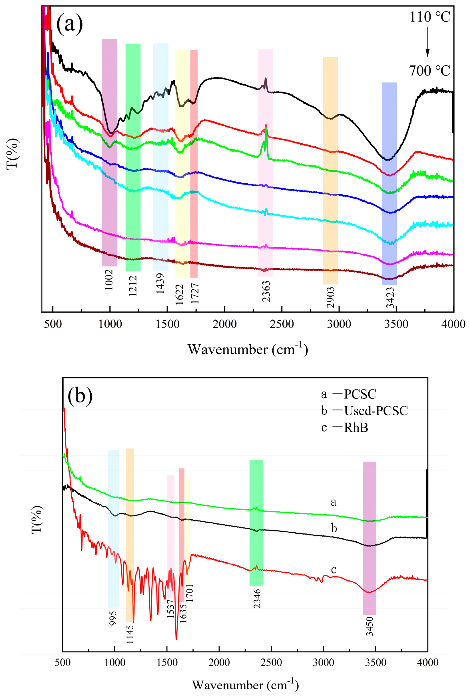 Molecules 29 04262 g012