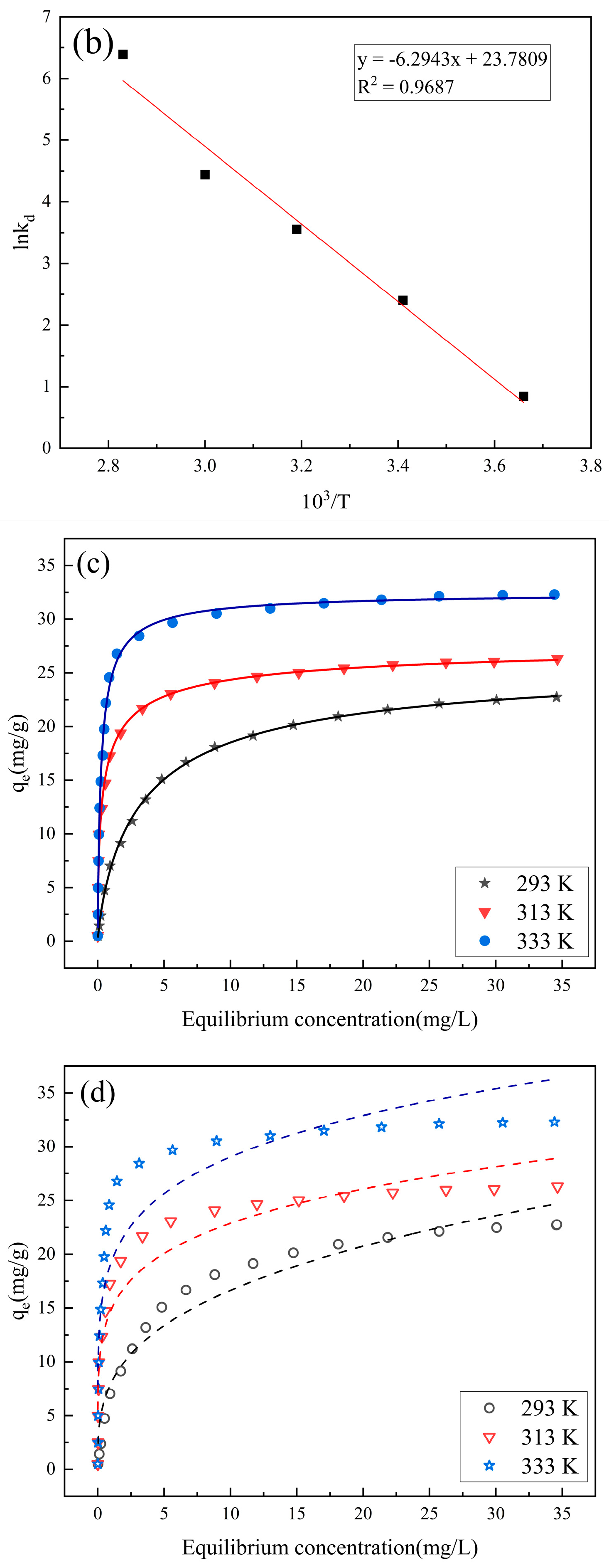 Molecules 29 04262 g016b