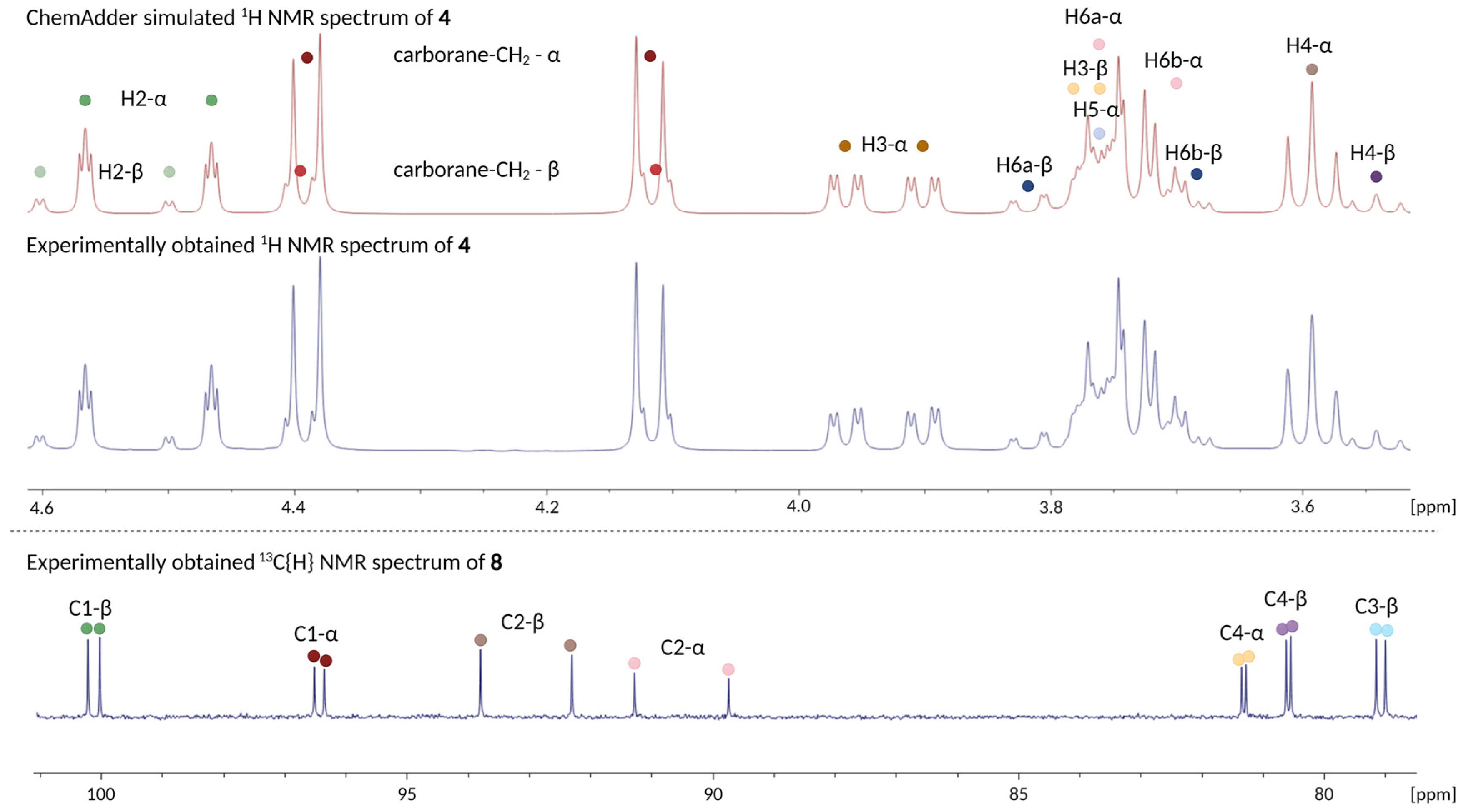 Molecules 29 04263 g002