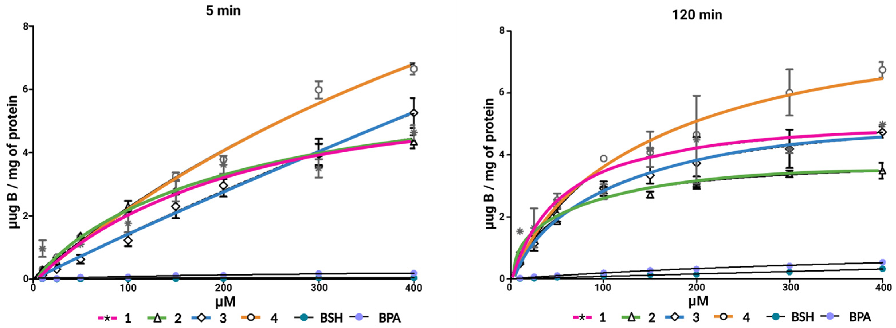 Molecules 29 04263 g004