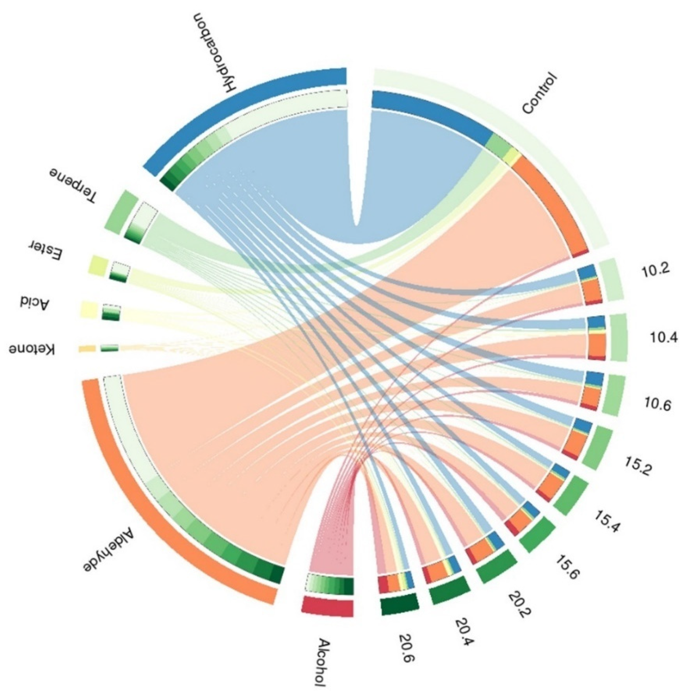 Molecules 29 04268 g005