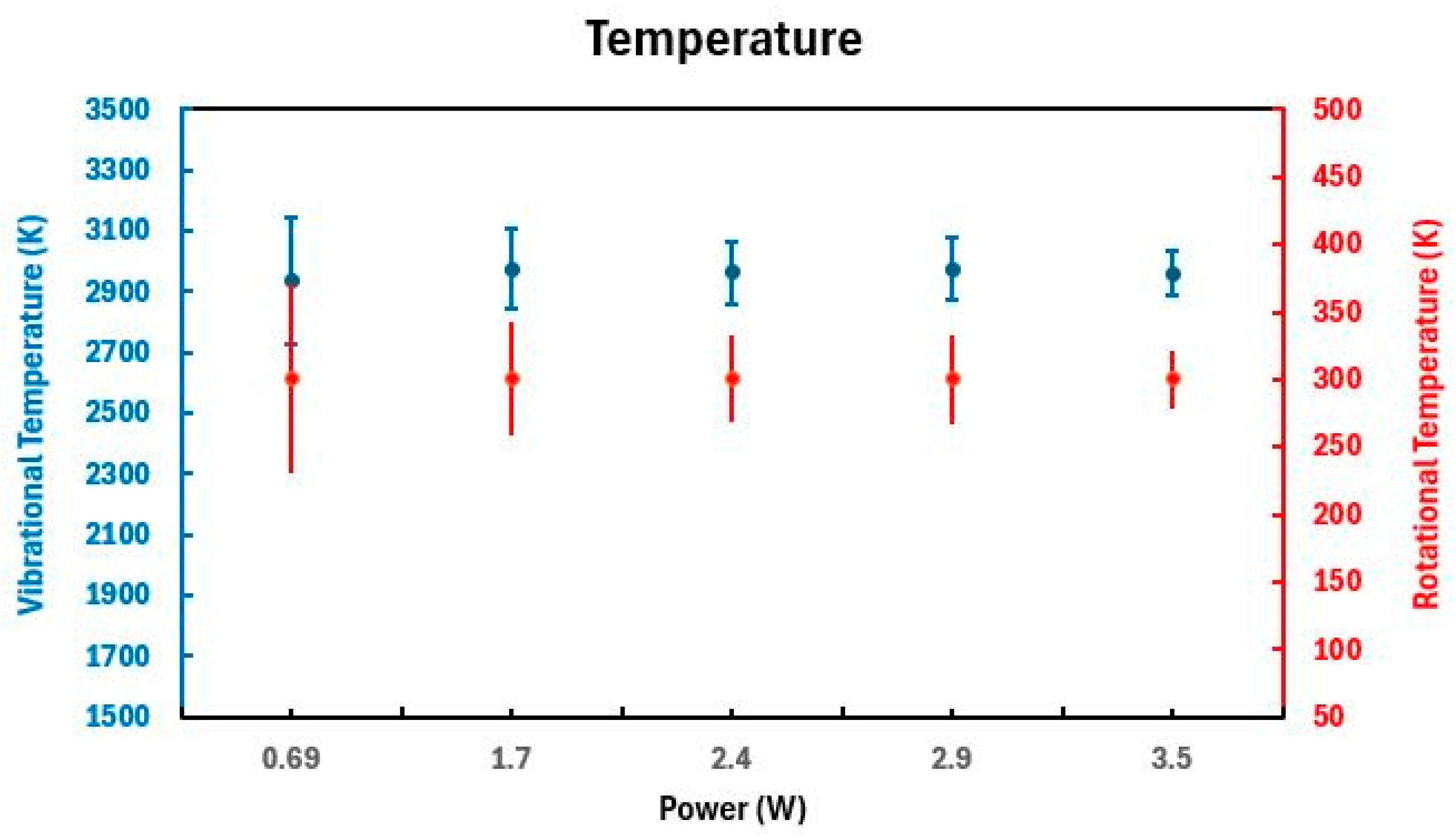 Molecules 29 04270 g003