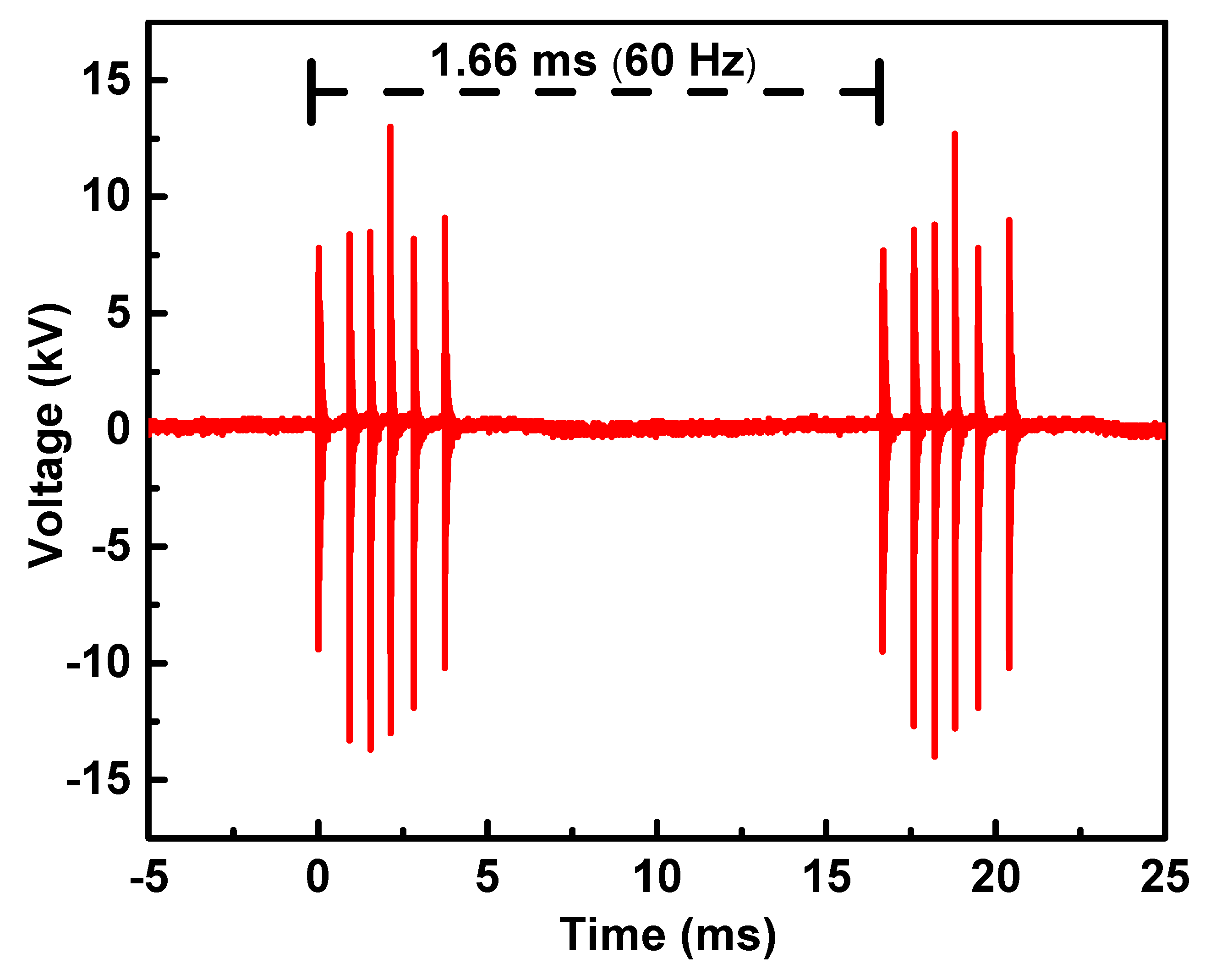 Molecules 29 04270 g009