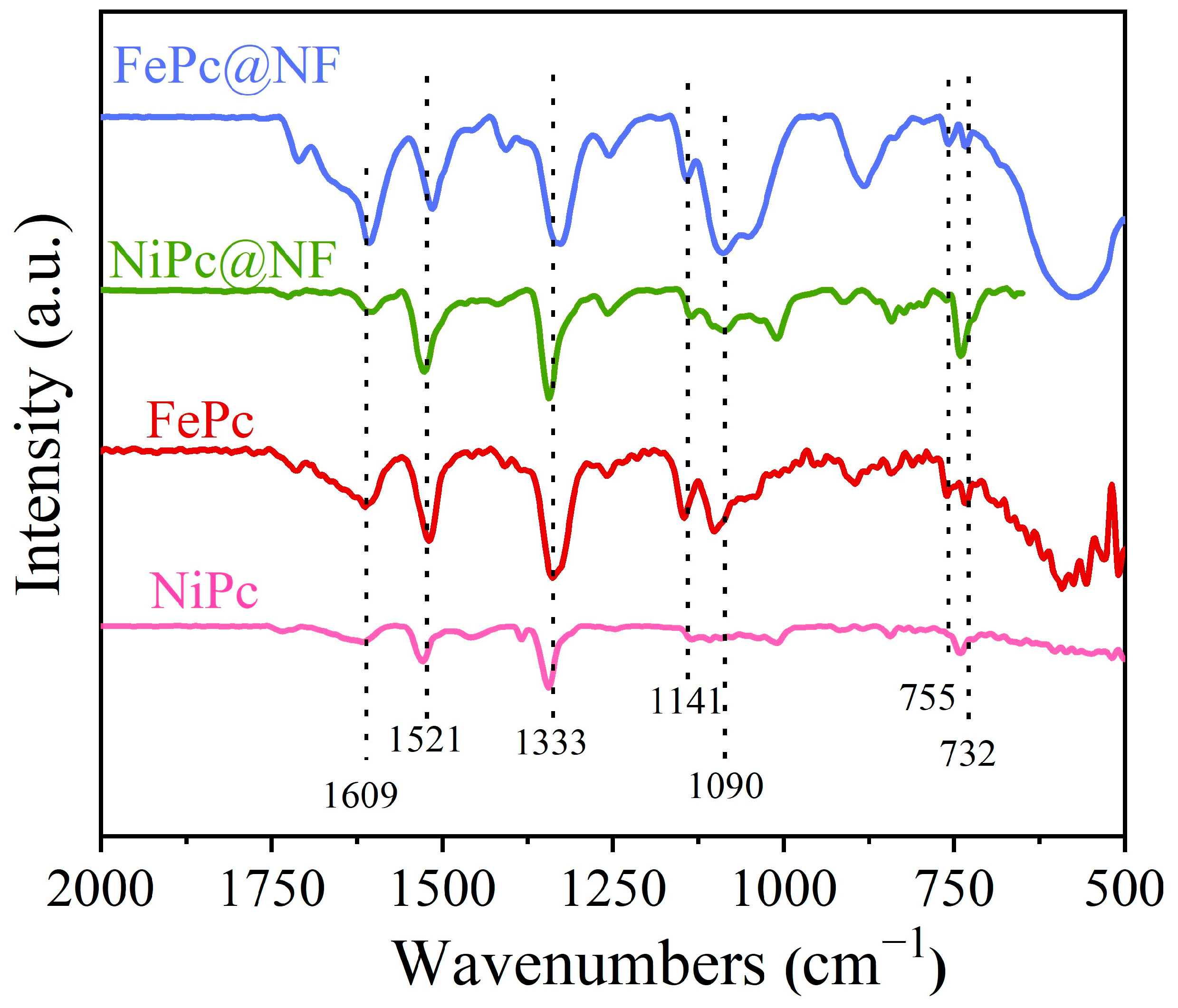 Molecules 29 04272 g004