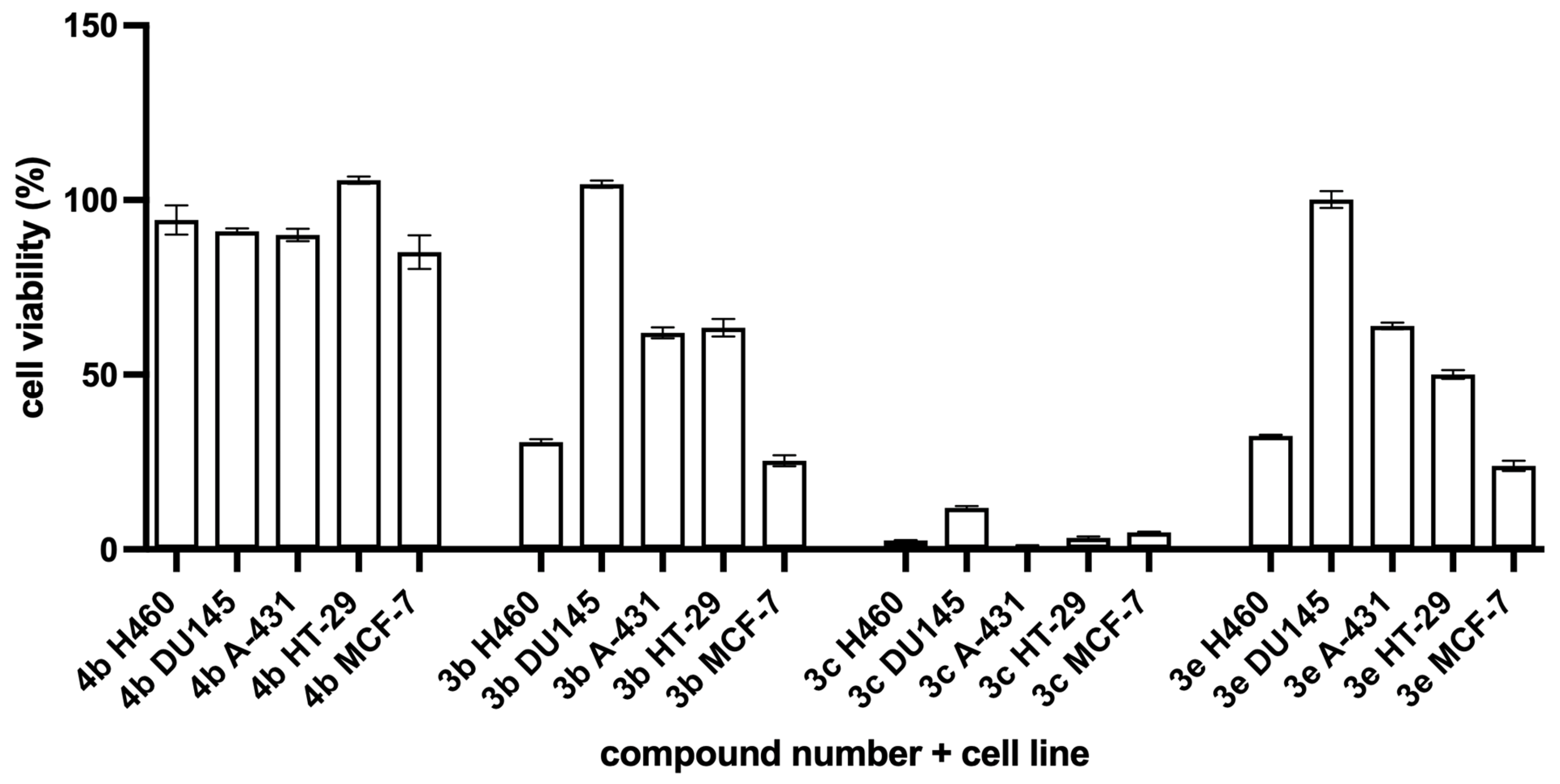 Molecules 29 04273 g005