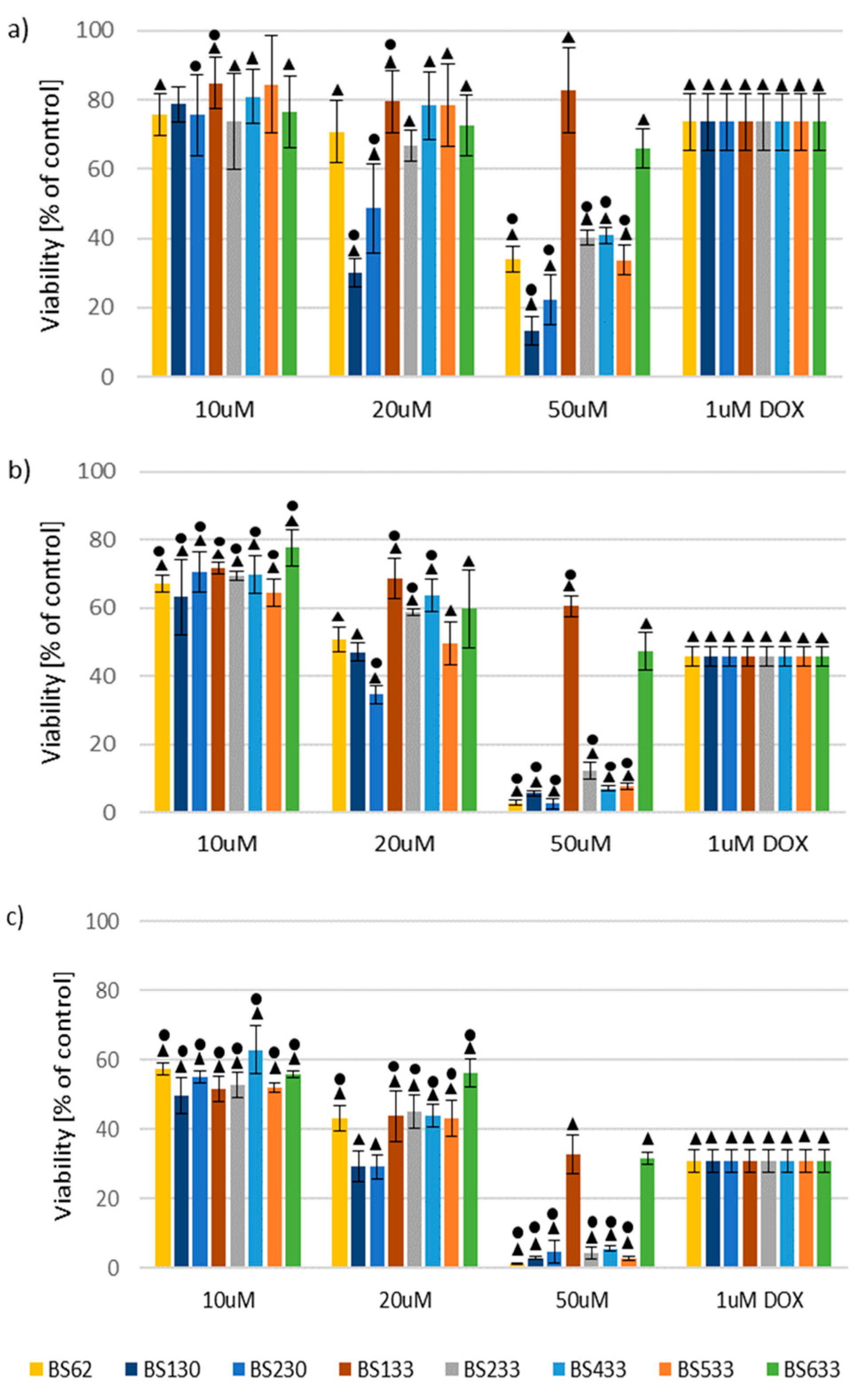 Molecules 29 04282 g004