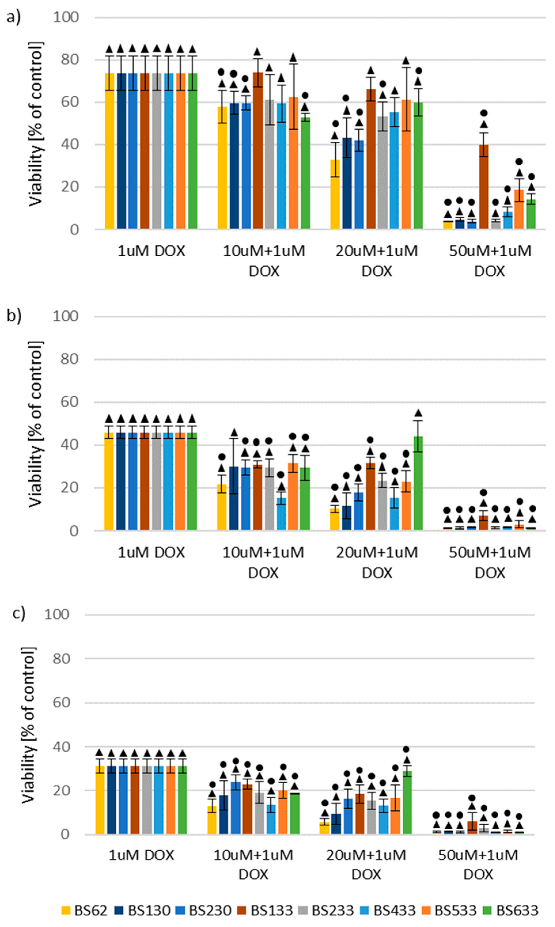 Molecules 29 04282 g006