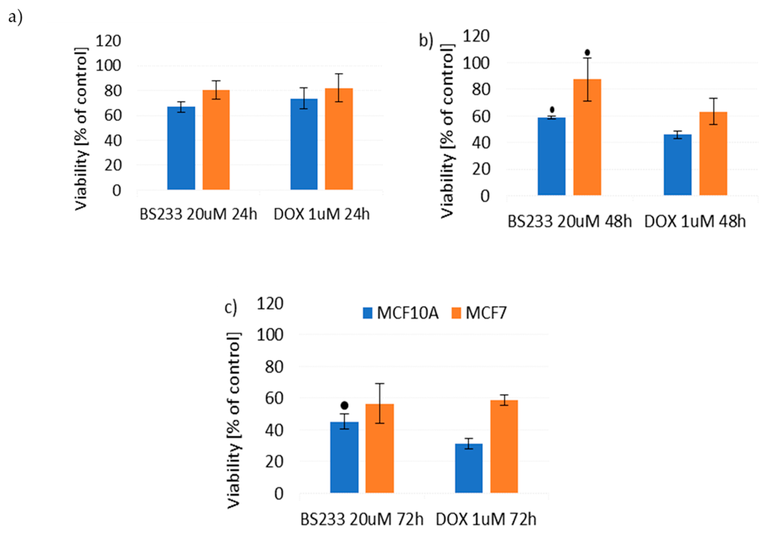 Molecules 29 04282 g009