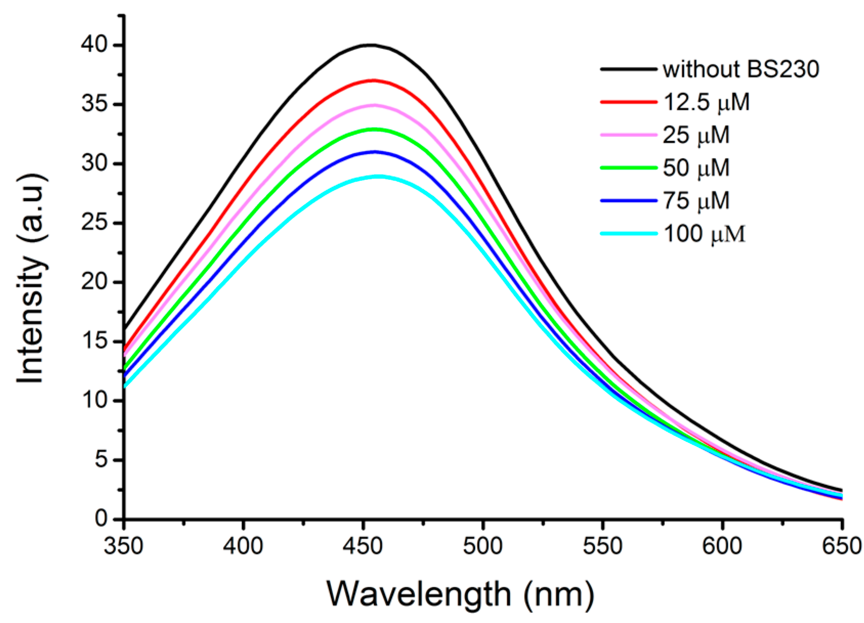 Molecules 29 04282 g012