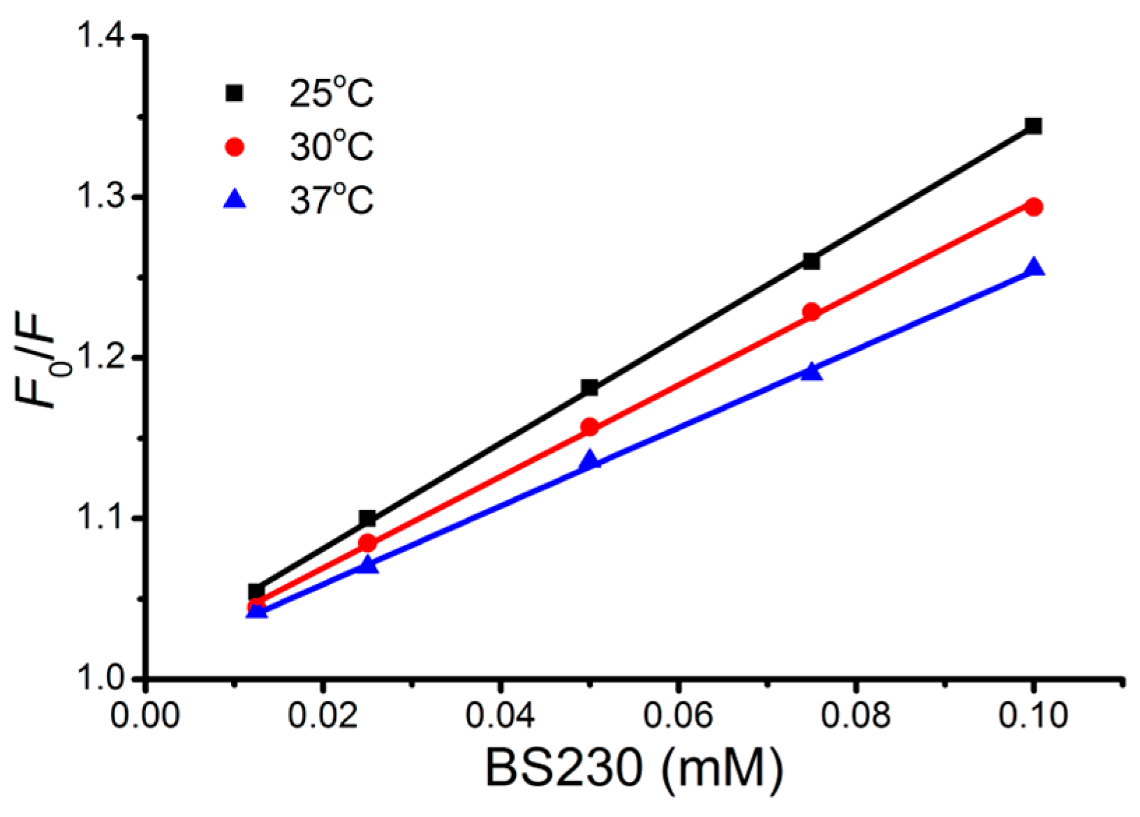 Molecules 29 04282 g013