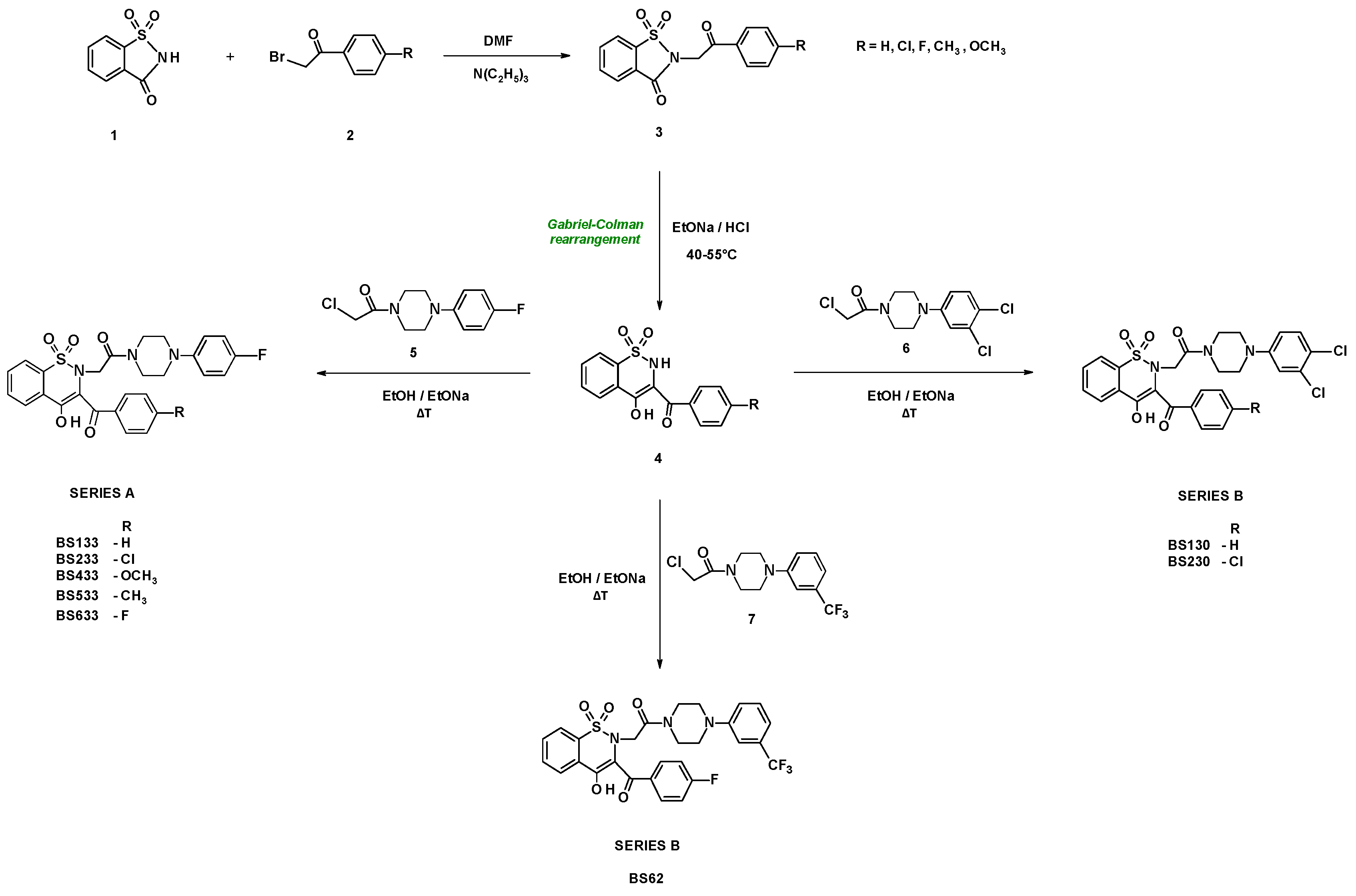 Molecules 29 04282 sch001