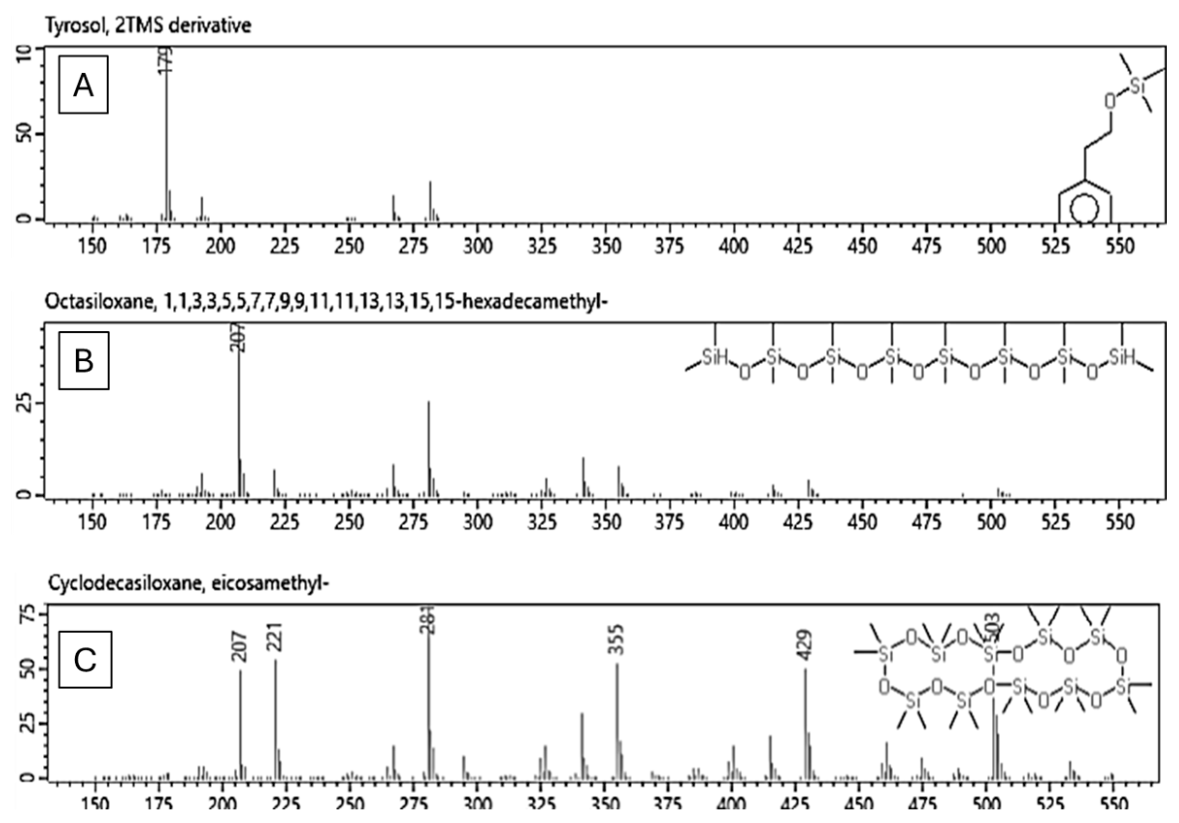 Molecules 29 04284 g005 Molecules 29 04284 g005