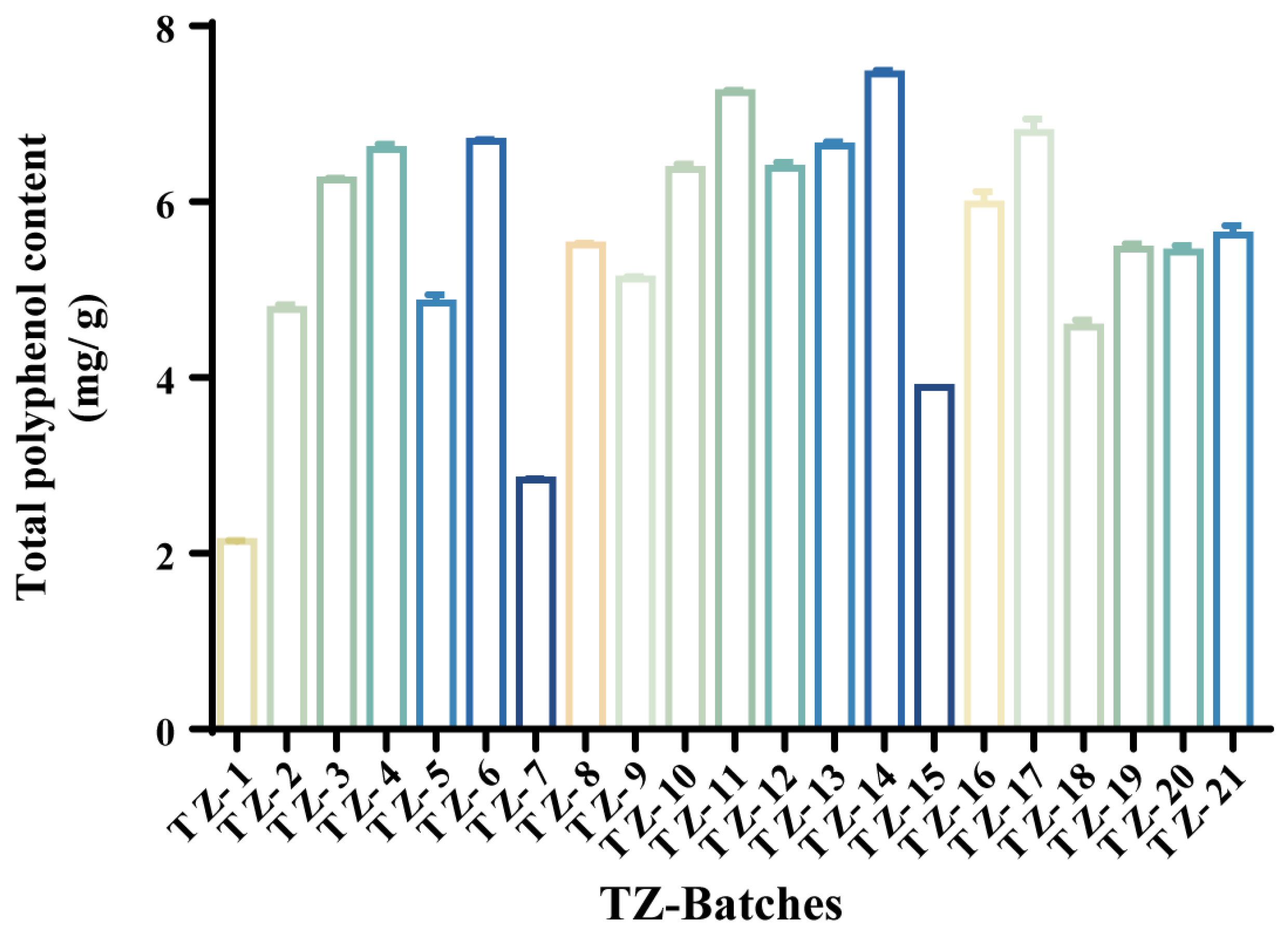 Molecules 29 04288 g001