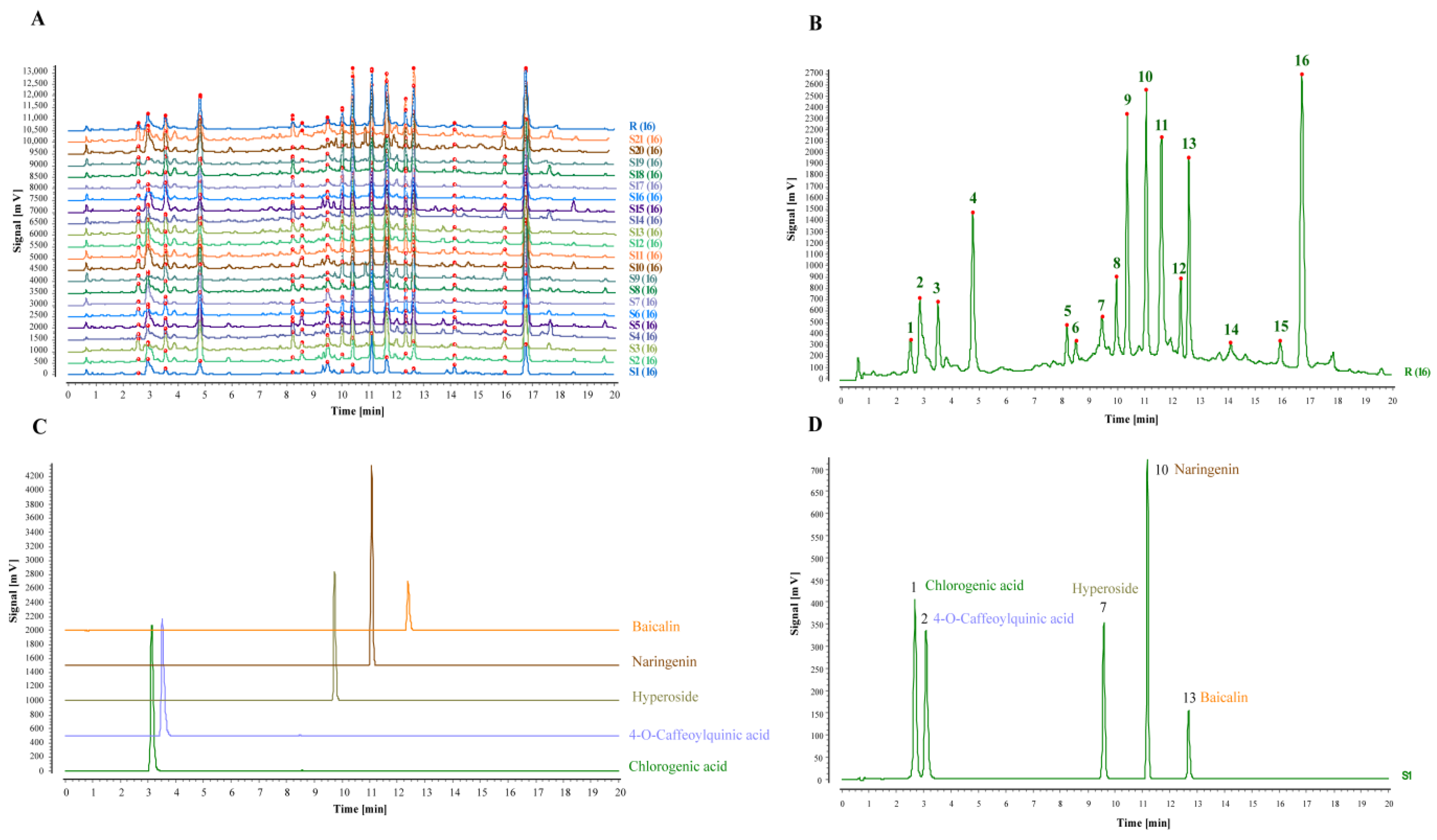 Molecules 29 04288 g004