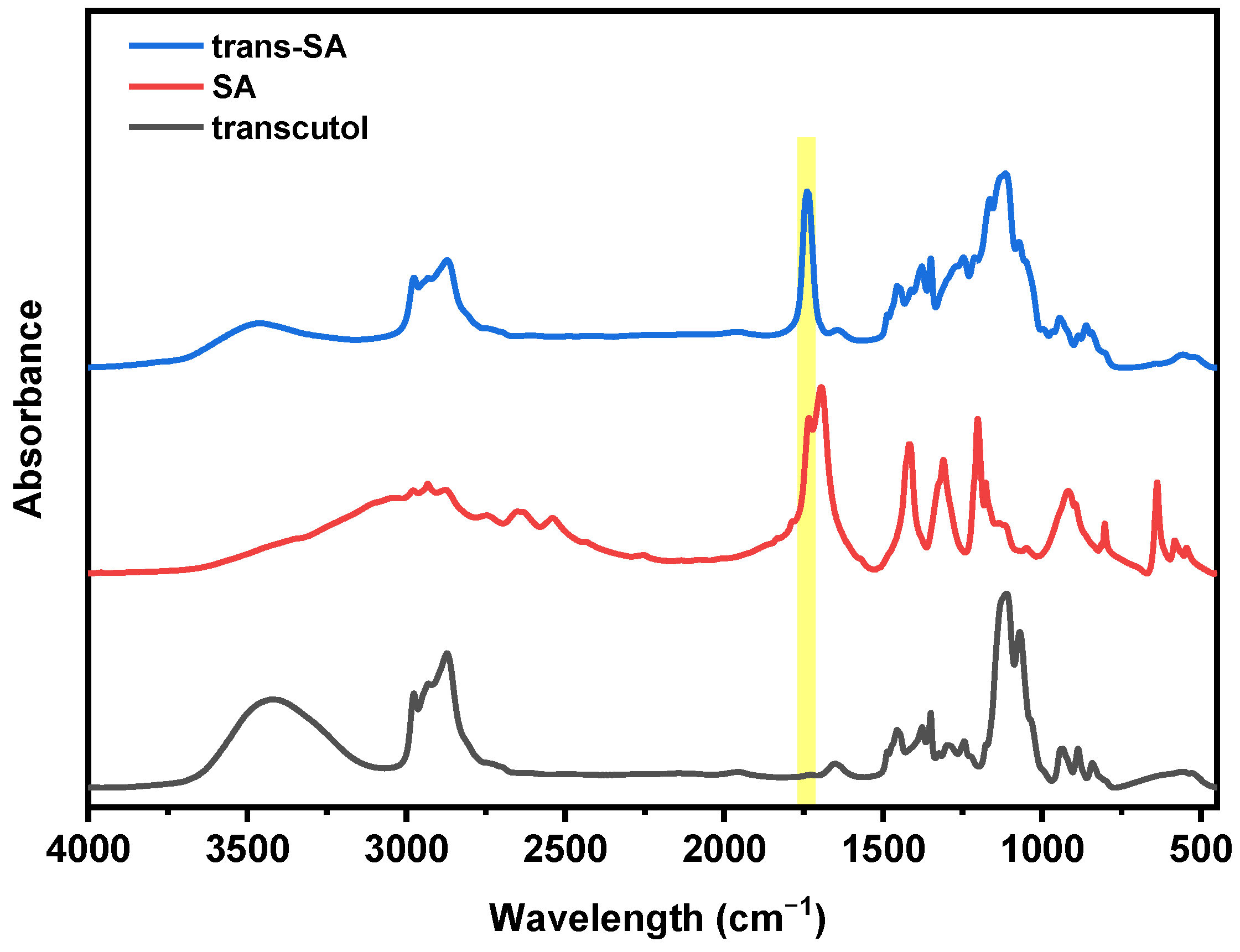 Molecules 29 04289 g001