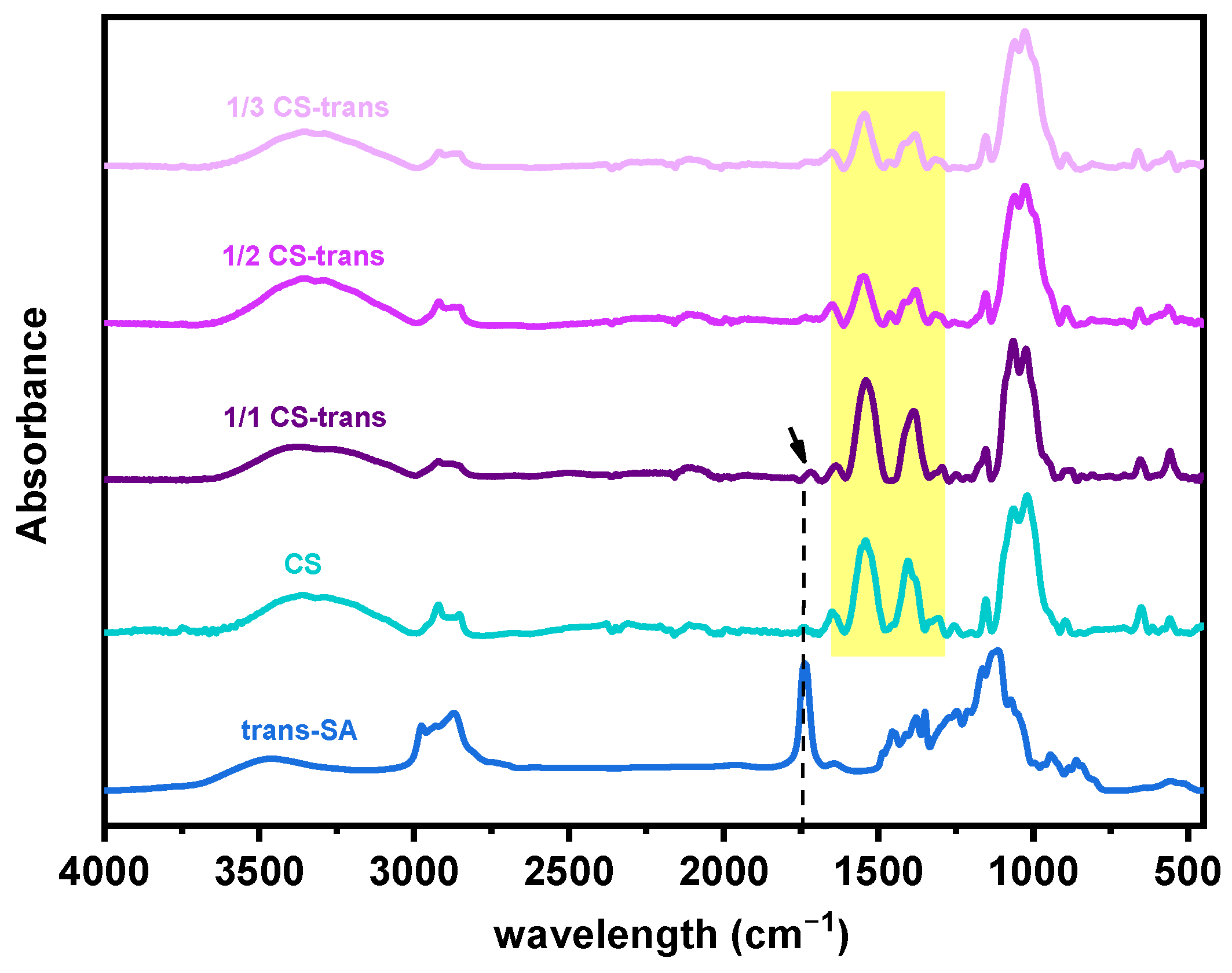 Molecules 29 04289 g002