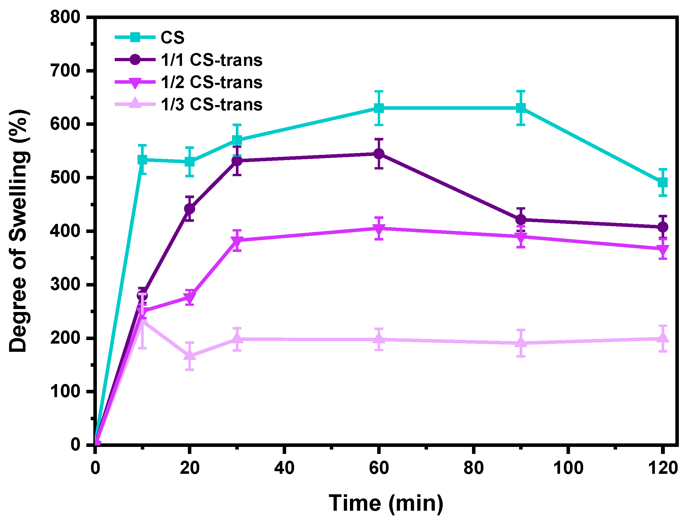 Molecules 29 04289 g003