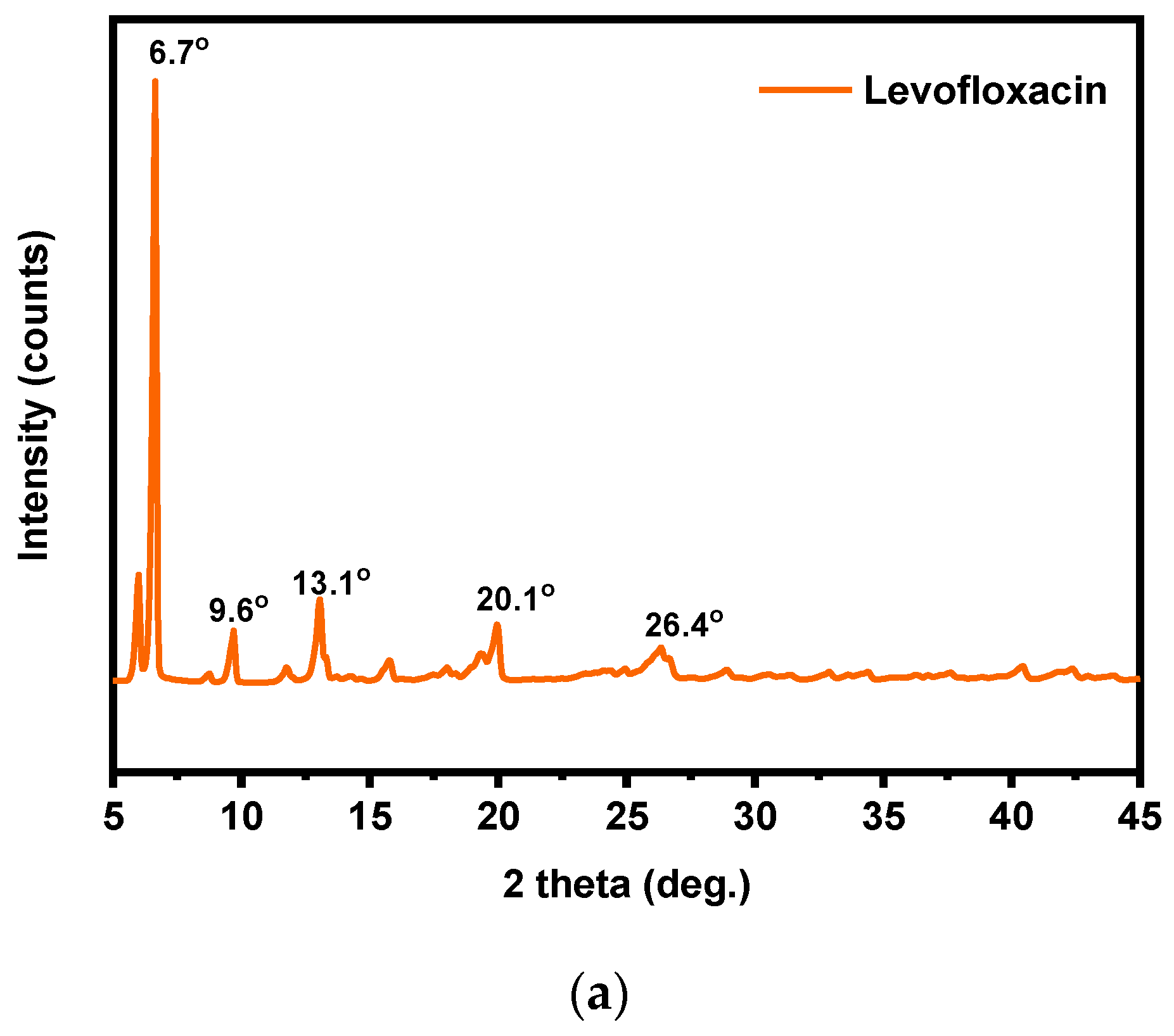 Molecules 29 04289 g005a