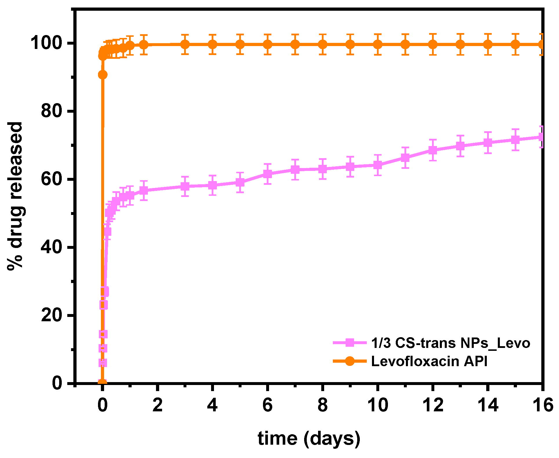 Molecules 29 04289 g006