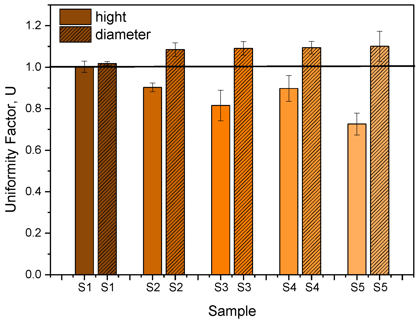 Molecules 29 04289 g007