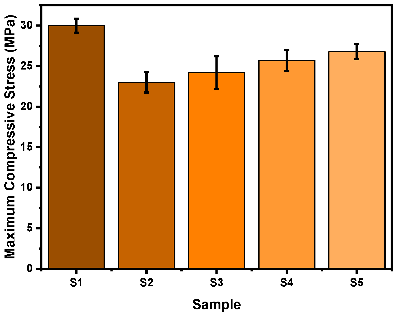 Molecules 29 04289 g009