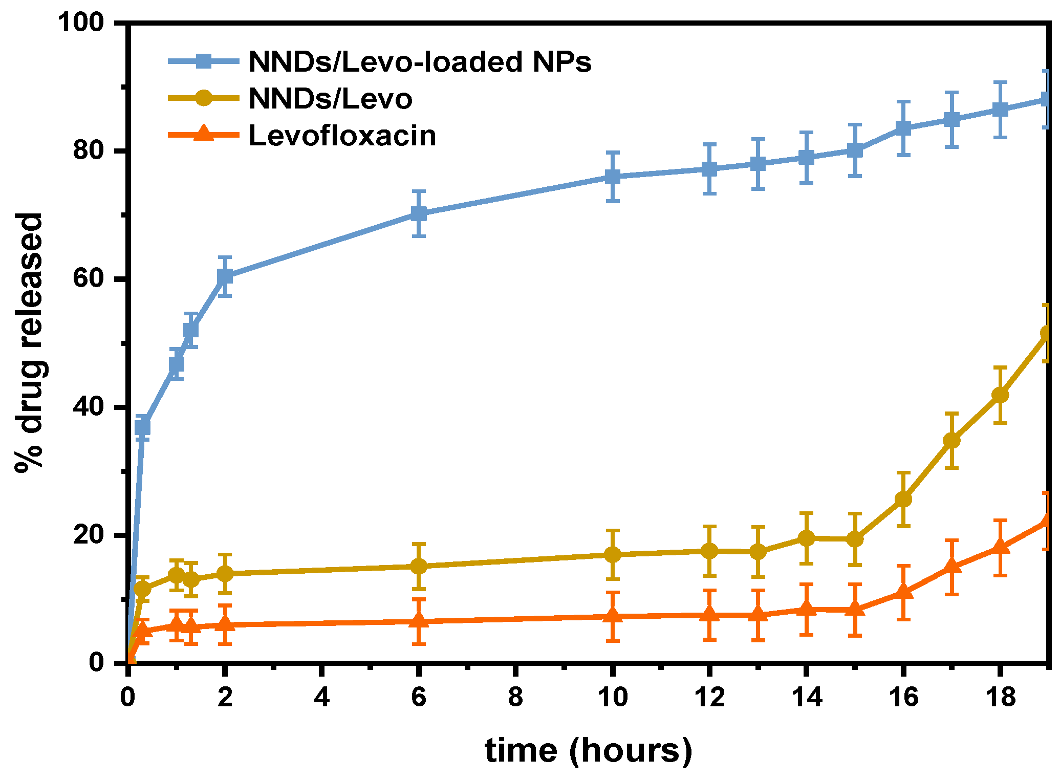 Molecules 29 04289 g011