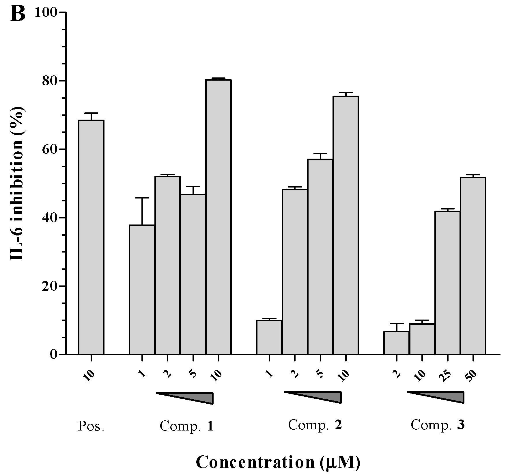 Molecules 29 04292 g002b Molecules 29 04292 g002b