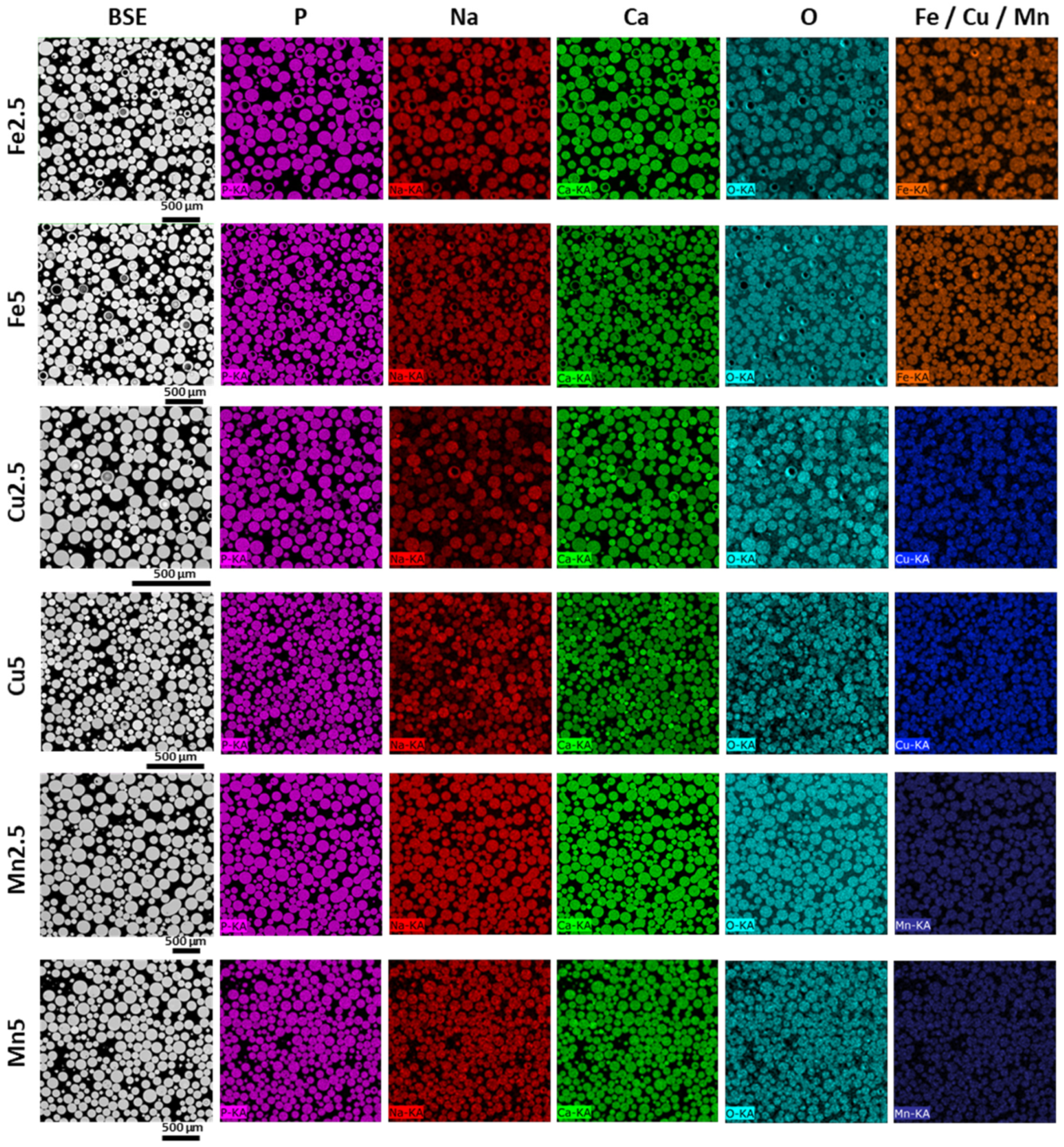 Molecules 29 04296 g005 Molecules 29 04296 g005
